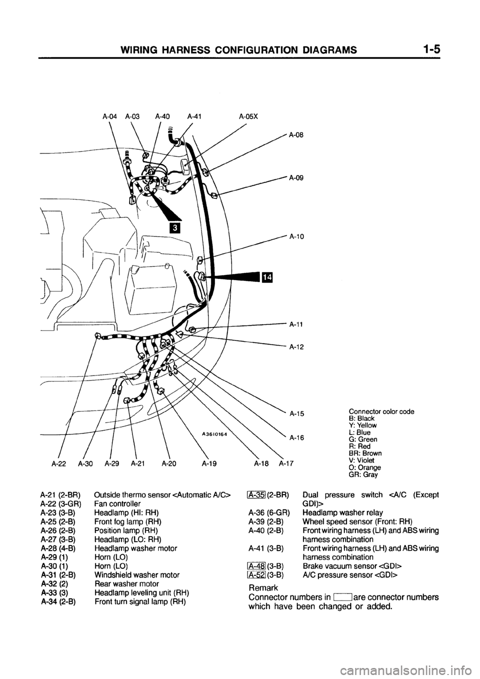 MITSUBISHI GALANT 1999 8.G Electrical Wiring Diagram Owners Guide MITSUBISHI GALANT 1999 8.G Electrical Wiring Diagram Owners Guide