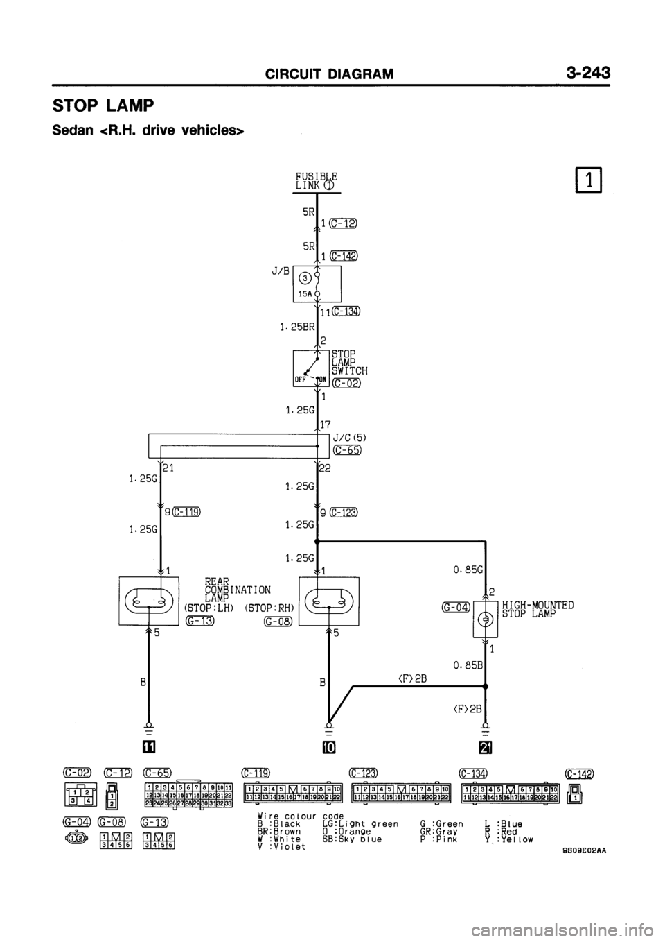 MITSUBISHI GALANT 1999 8.G Electrical Wiring Diagram Workshop Manual 