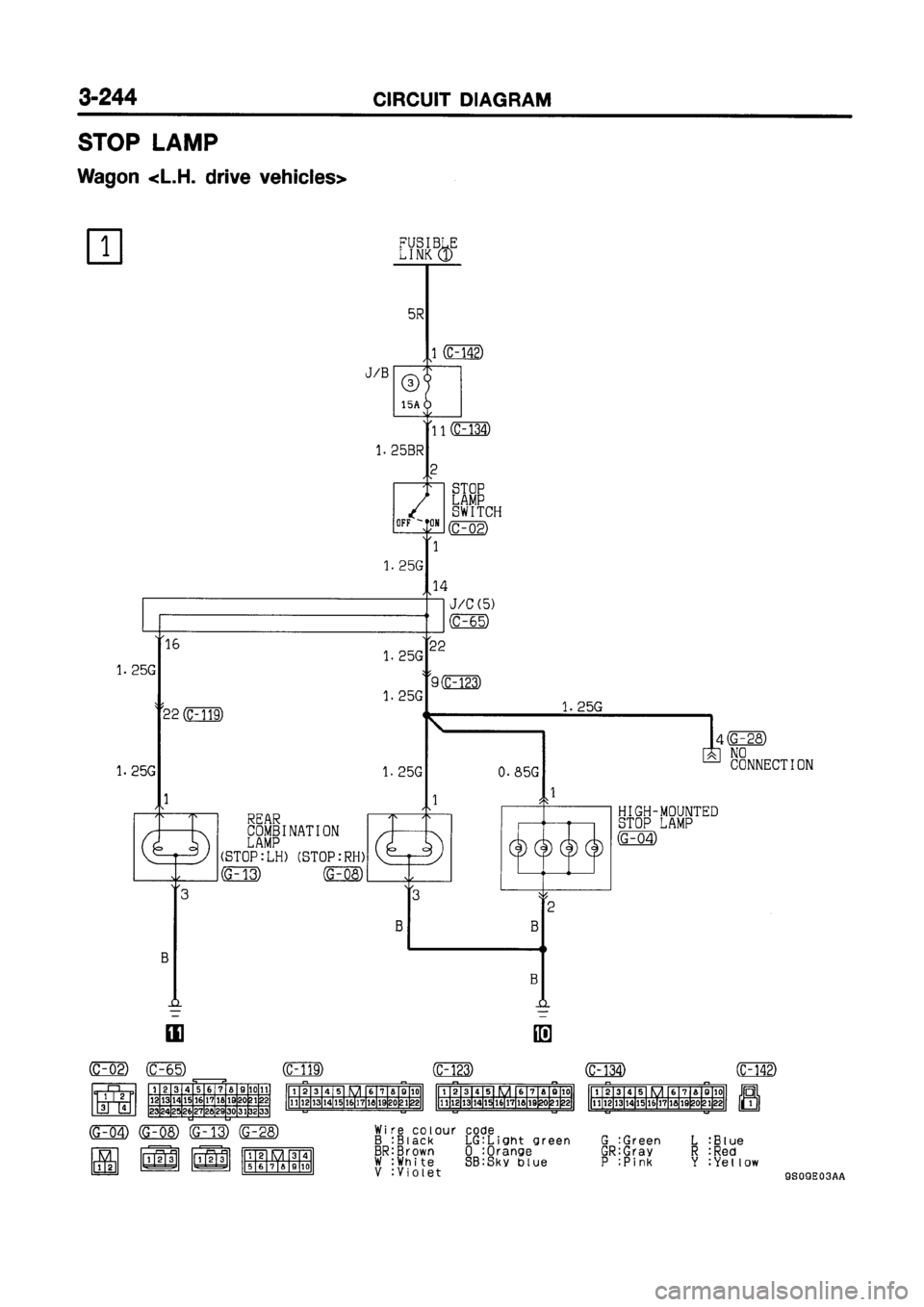 MITSUBISHI GALANT 1999 8.G Electrical Wiring Diagram Workshop Manual 