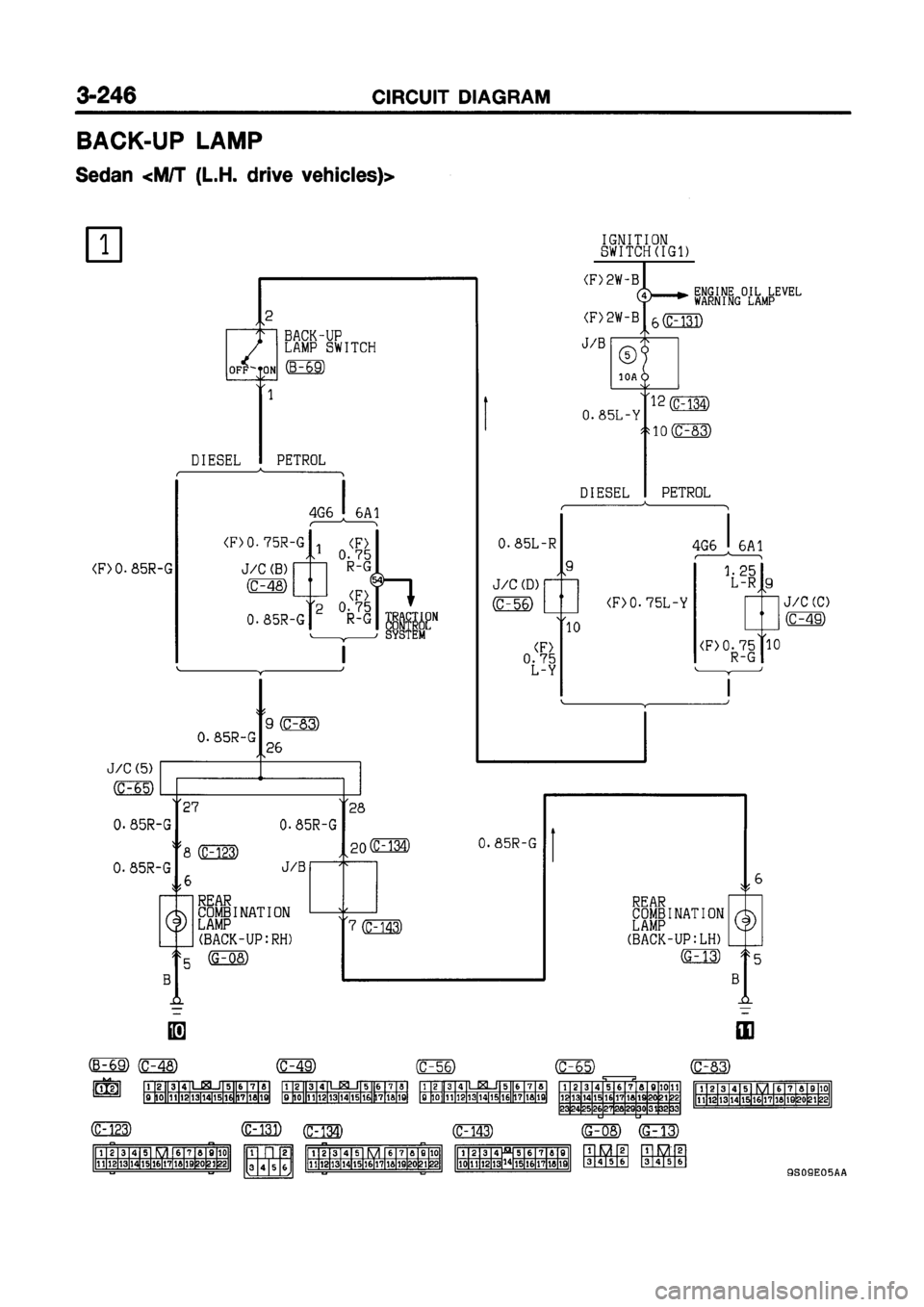 MITSUBISHI GALANT 1999 8.G Electrical Wiring Diagram Workshop Manual 