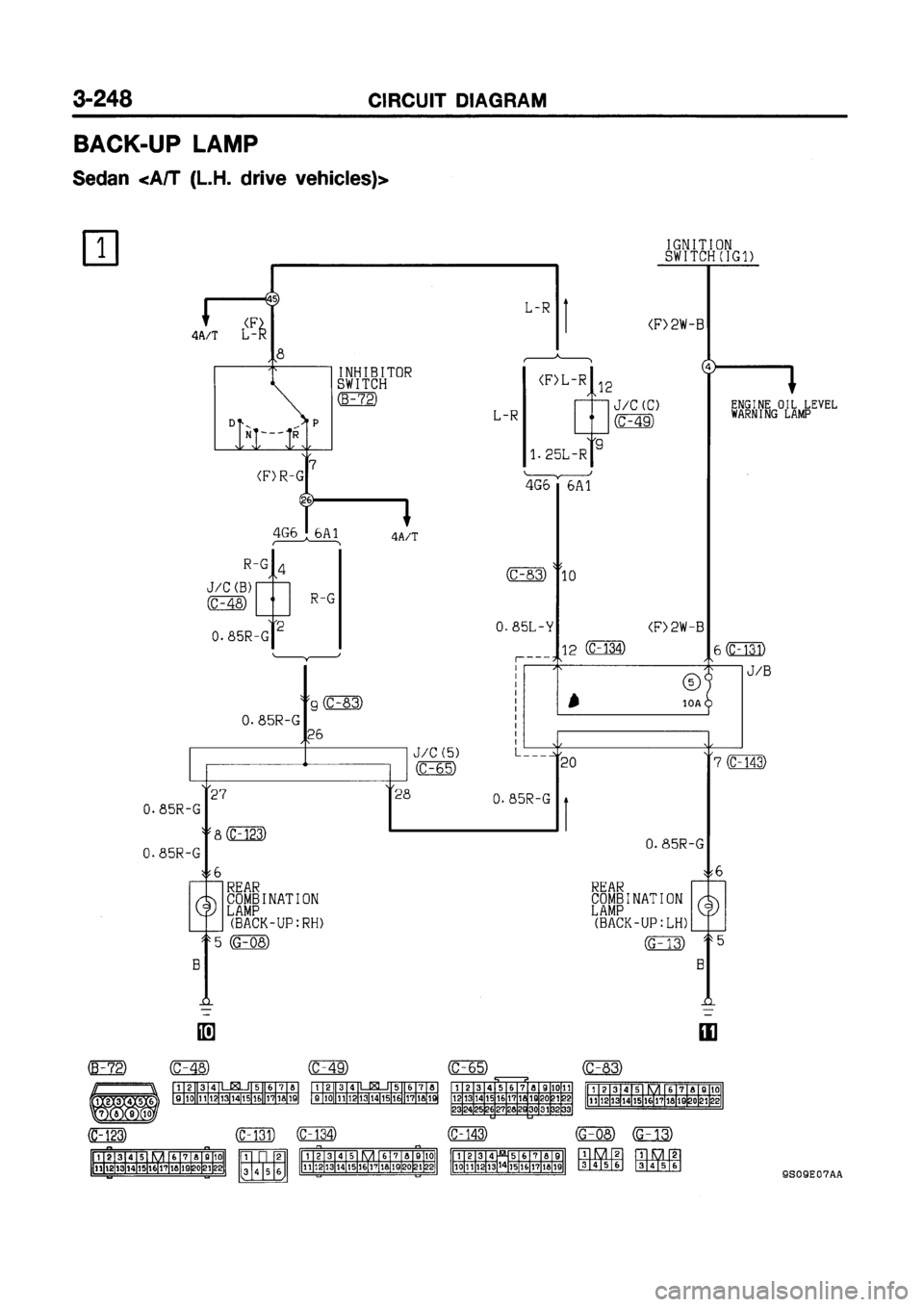 MITSUBISHI GALANT 1999 8.G Electrical Wiring Diagram Workshop Manual 