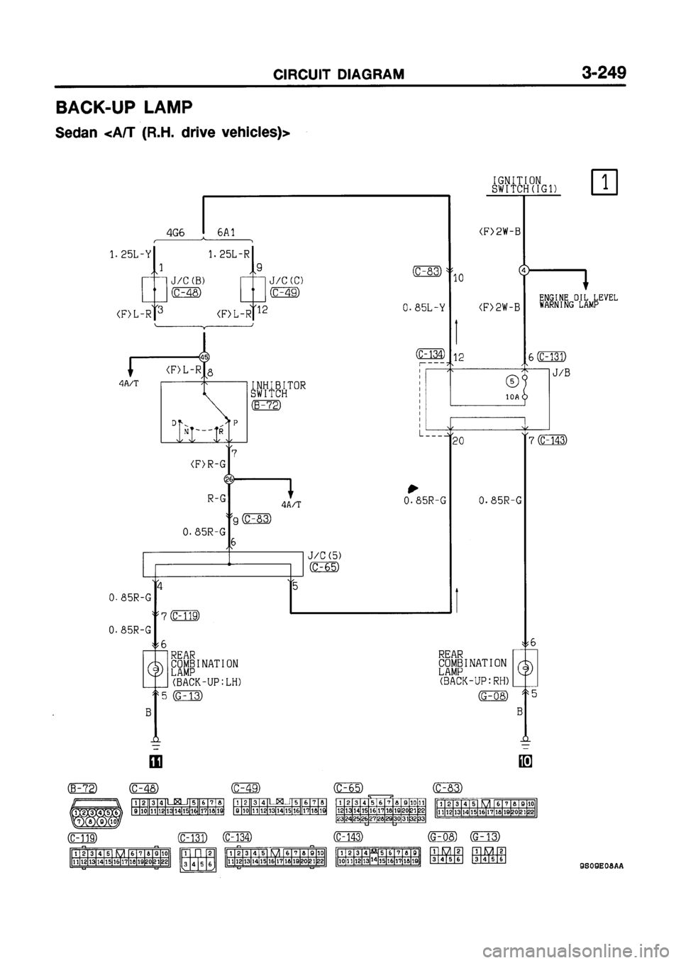 MITSUBISHI GALANT 1999 8.G Electrical Wiring Diagram Workshop Manual 