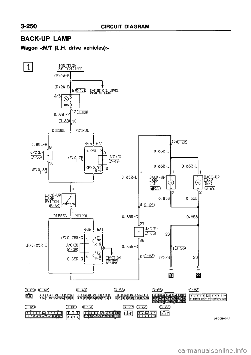 MITSUBISHI GALANT 1999 8.G Electrical Wiring Diagram Workshop Manual 