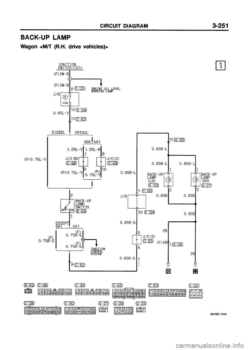 MITSUBISHI GALANT 1999 8.G Electrical Wiring Diagram Workshop Manual 