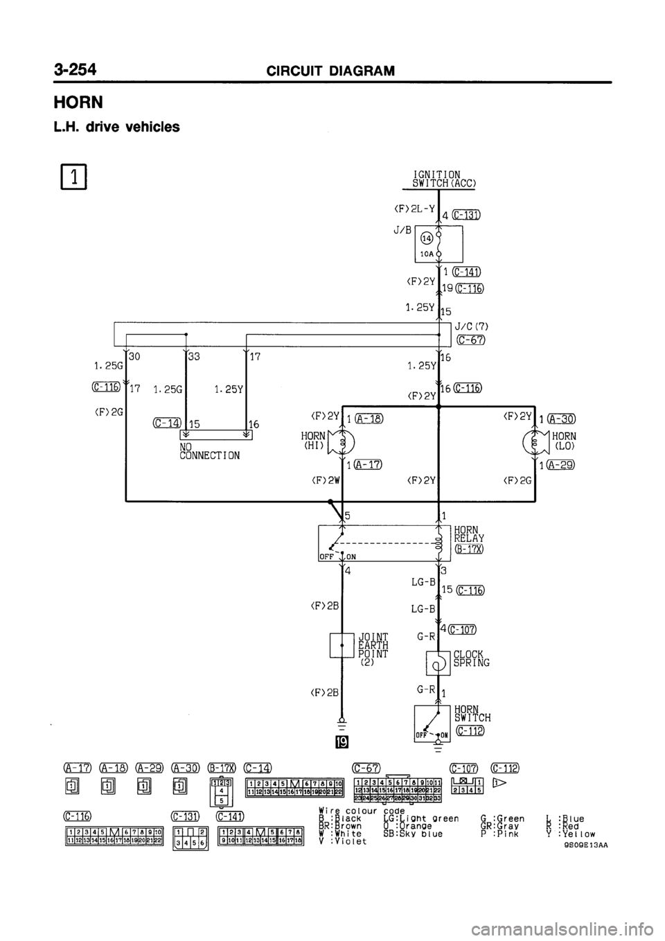 MITSUBISHI GALANT 1999 8.G Electrical Wiring Diagram Workshop Manual 