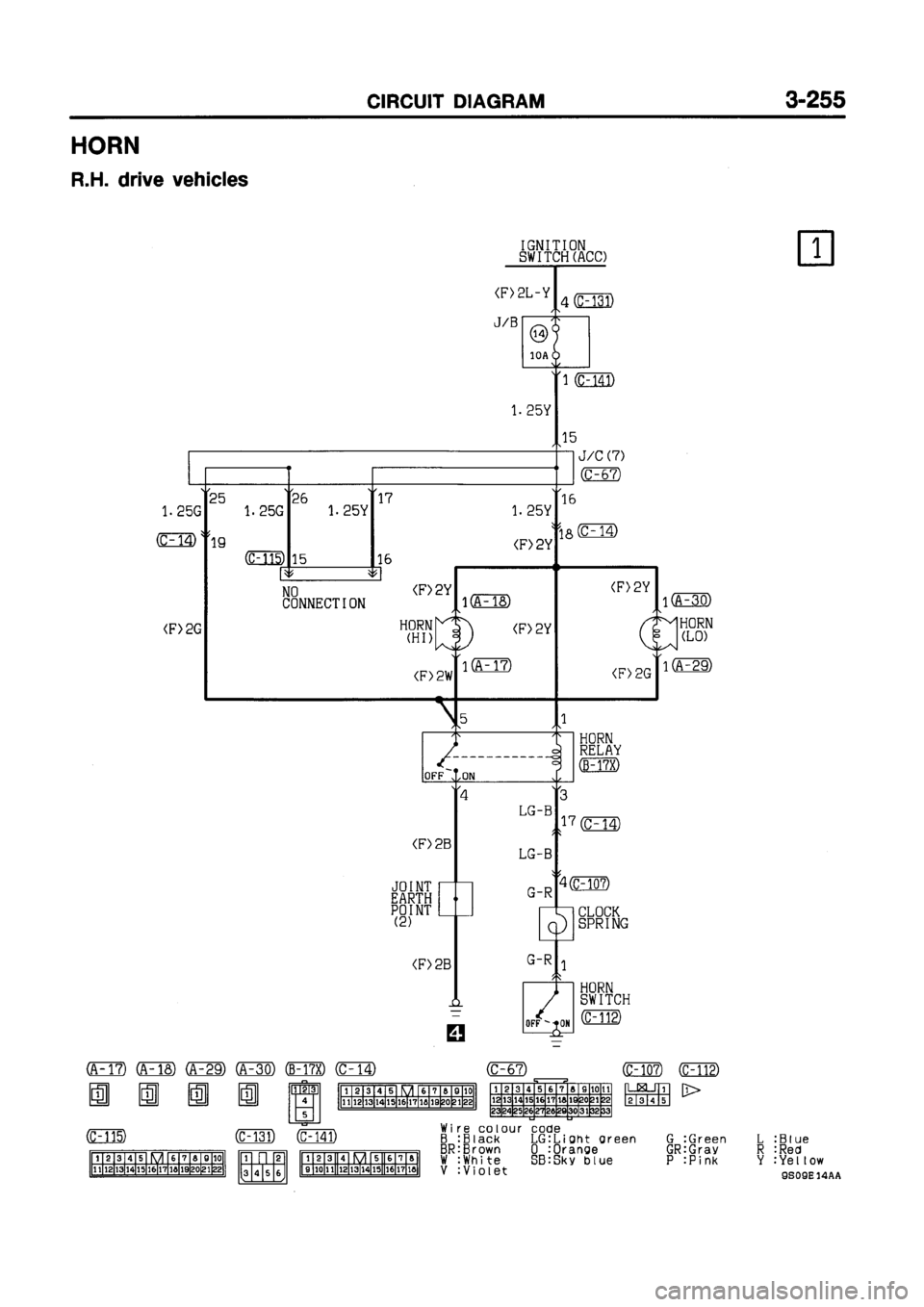 MITSUBISHI GALANT 1999 8.G Electrical Wiring Diagram Workshop Manual 