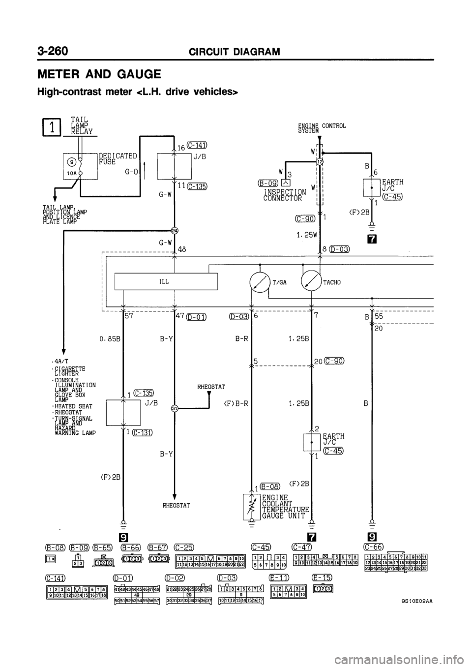 MITSUBISHI GALANT 1999 8.G Electrical Wiring Diagram Workshop Manual 