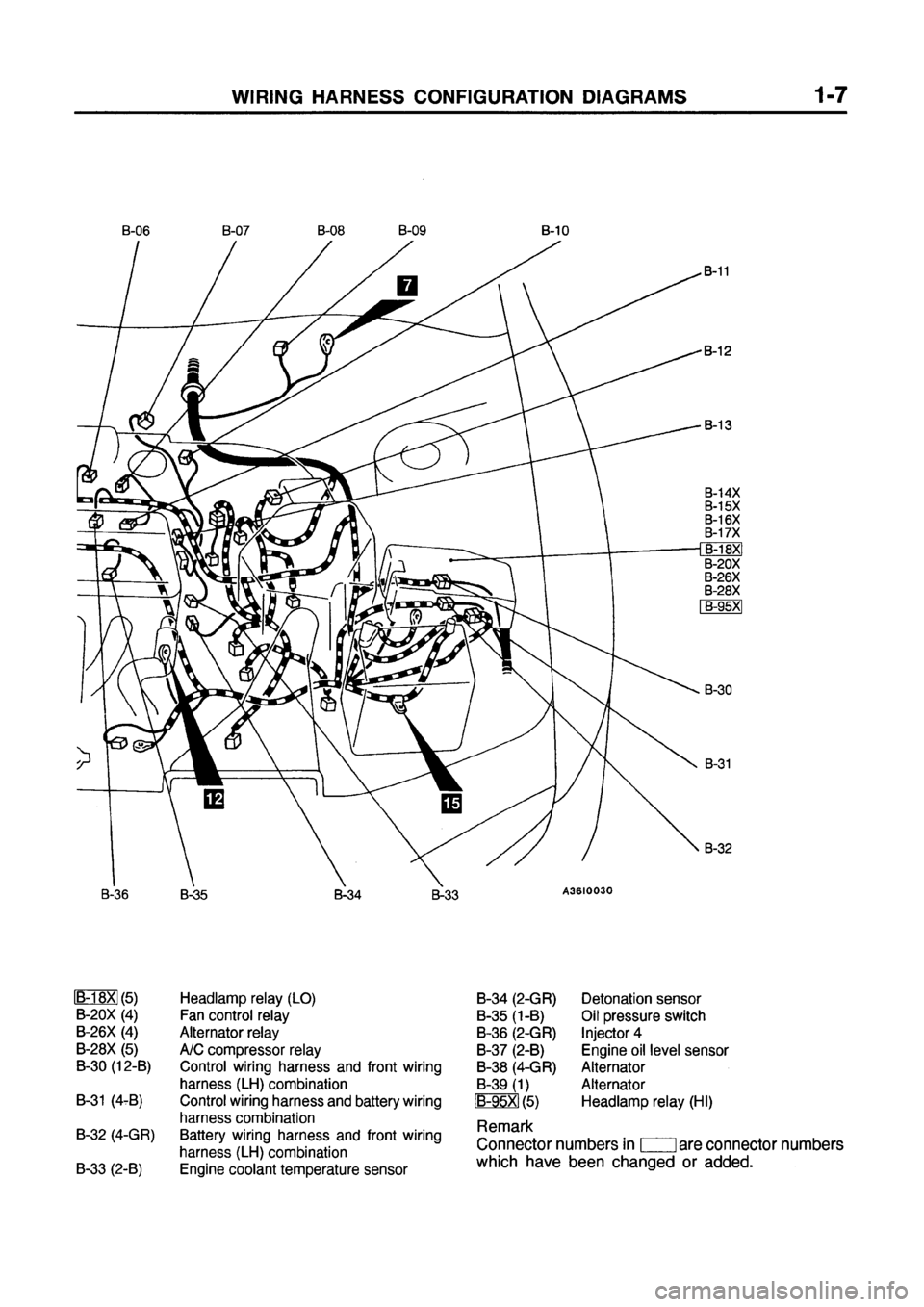 MITSUBISHI GALANT 1999 8.G Electrical Wiring Diagram Owners Guide MITSUBISHI GALANT 1999 8.G Electrical Wiring Diagram Owners Guide
