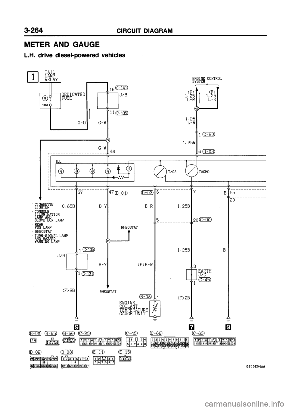 MITSUBISHI GALANT 1999 8.G Electrical Wiring Diagram Workshop Manual 