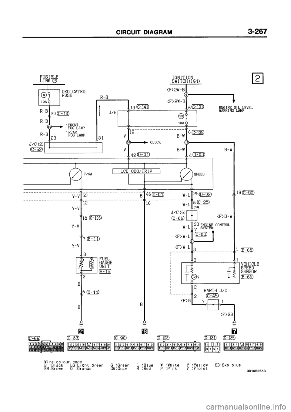 MITSUBISHI GALANT 1999 8.G Electrical Wiring Diagram Workshop Manual 
