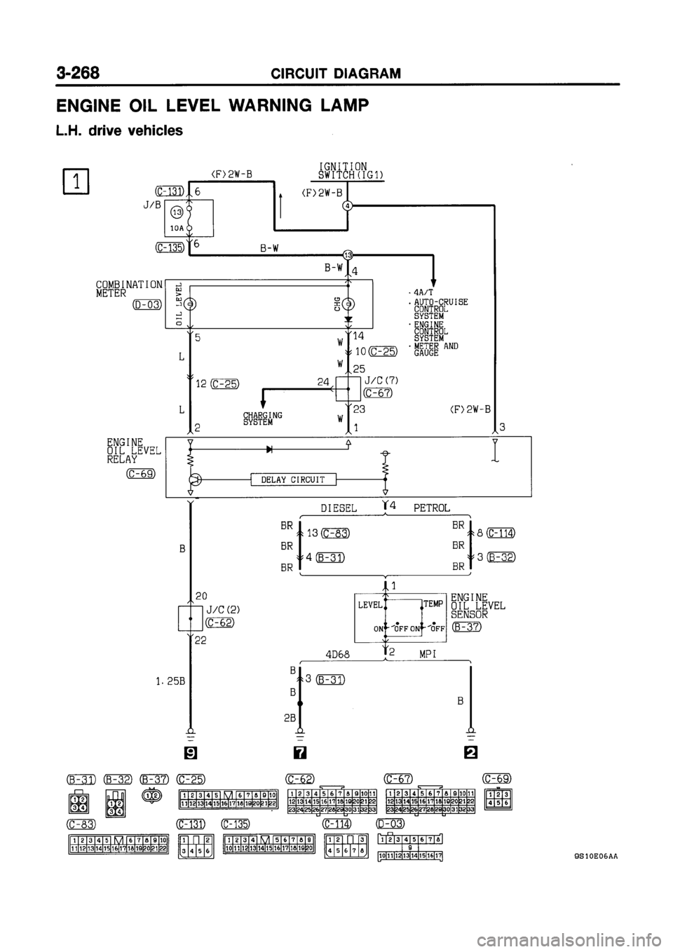 MITSUBISHI GALANT 1999 8.G Electrical Wiring Diagram Workshop Manual 
