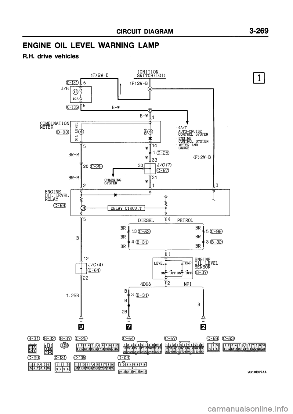 MITSUBISHI GALANT 1999 8.G Electrical Wiring Diagram Workshop Manual 