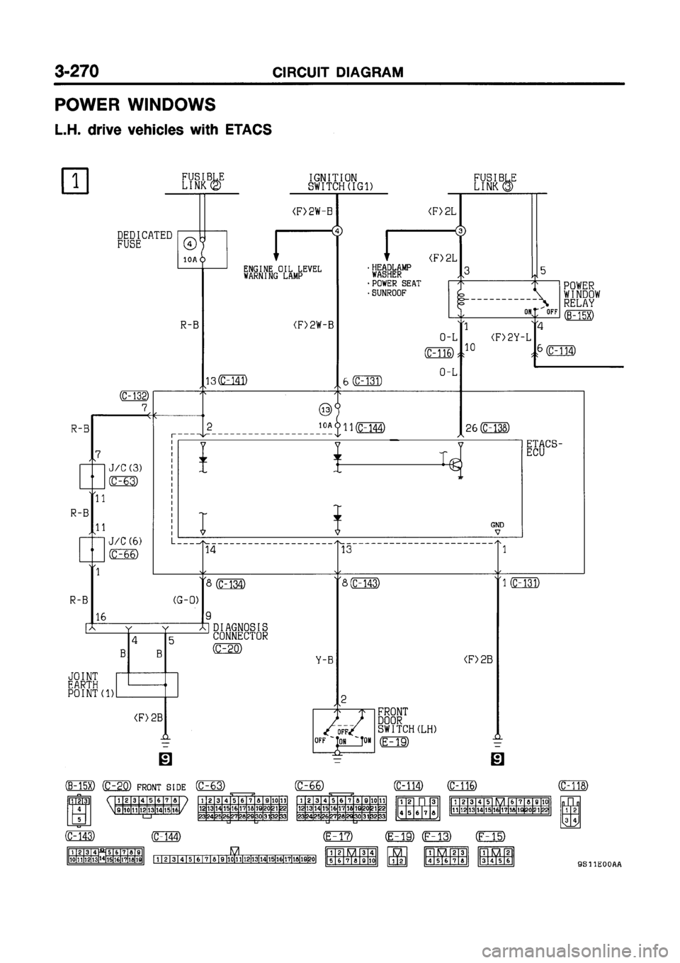 MITSUBISHI GALANT 1999 8.G Electrical Wiring Diagram Workshop Manual 