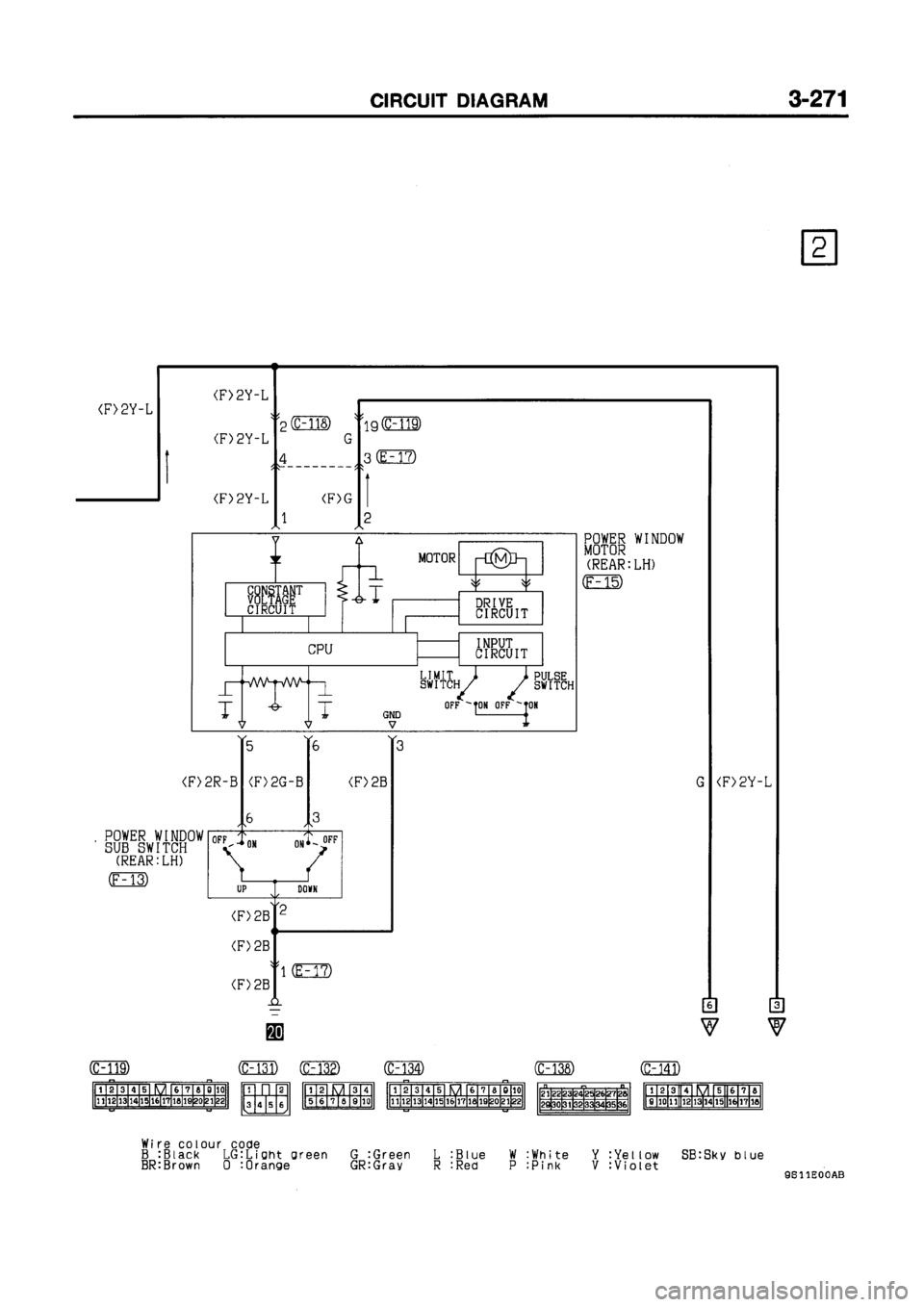 MITSUBISHI GALANT 1999 8.G Electrical Wiring Diagram Workshop Manual 