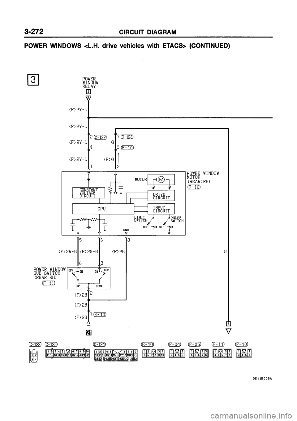 MITSUBISHI GALANT 1999 8.G Electrical Wiring Diagram Workshop Manual 