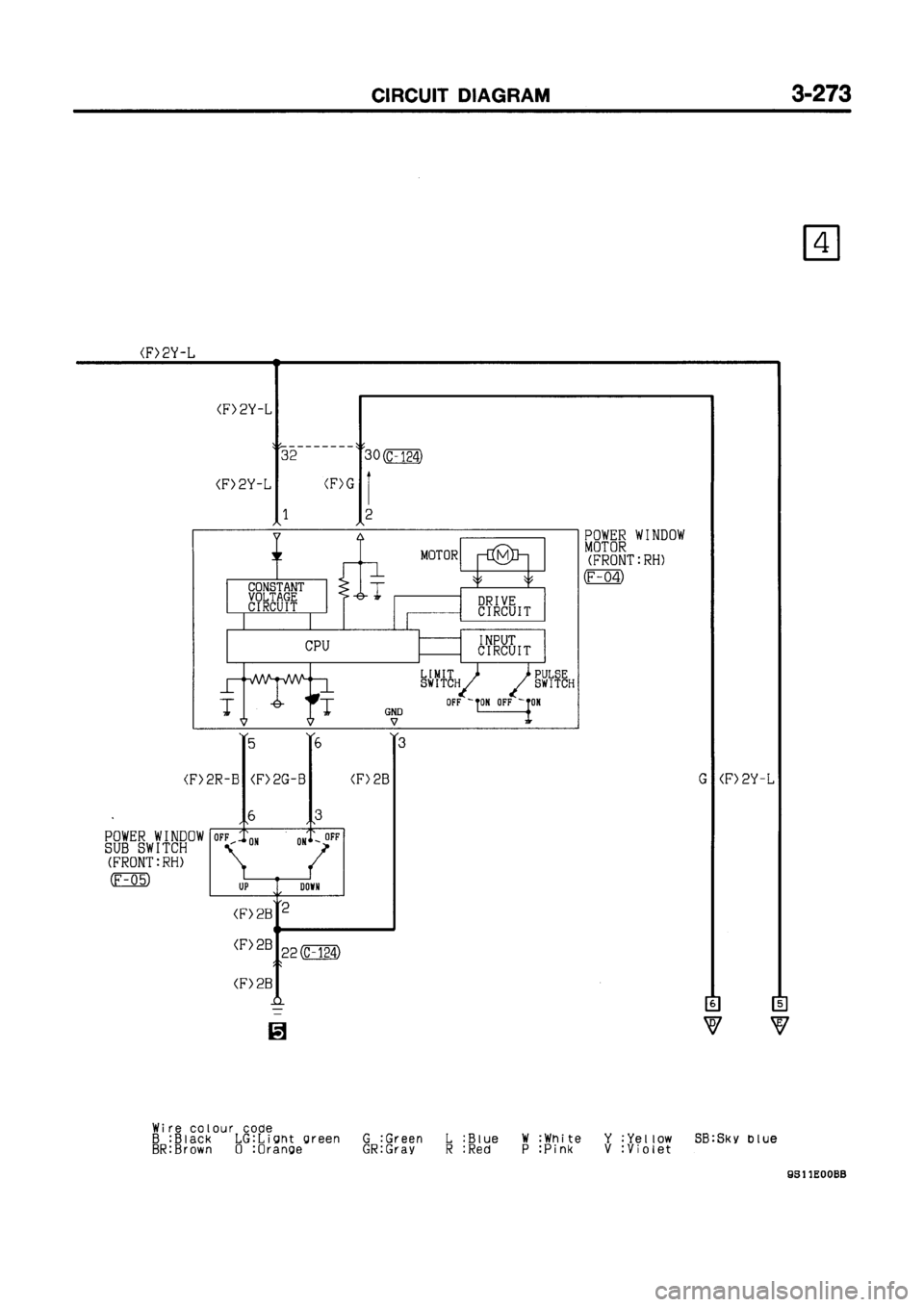 MITSUBISHI GALANT 1999 8.G Electrical Wiring Diagram Workshop Manual 