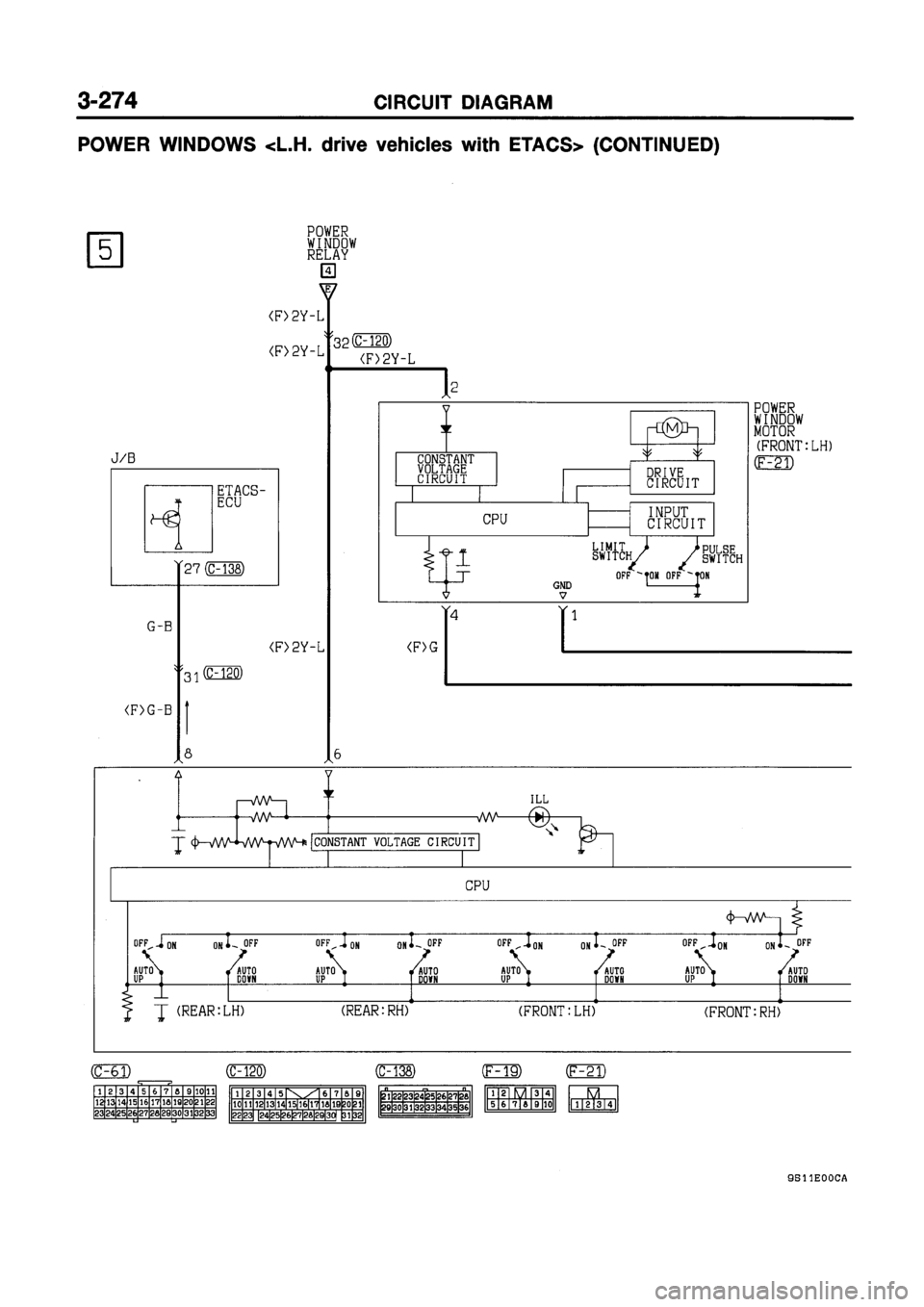 MITSUBISHI GALANT 1999 8.G Electrical Wiring Diagram Workshop Manual 