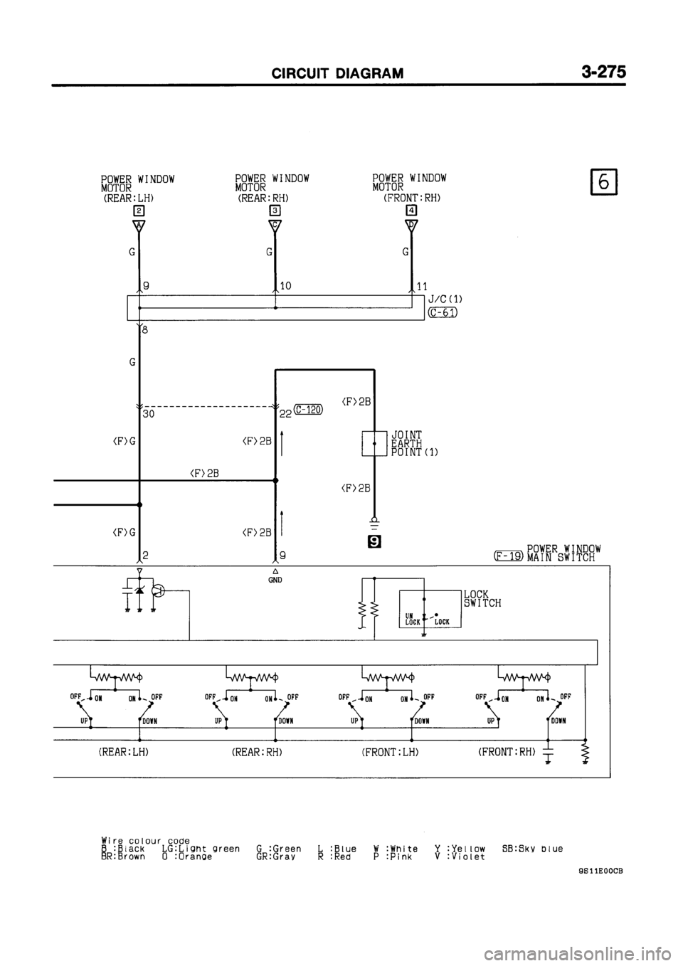 MITSUBISHI GALANT 1999 8.G Electrical Wiring Diagram Workshop Manual 