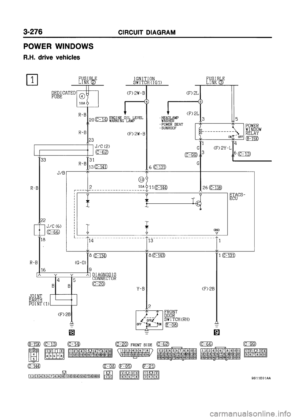 MITSUBISHI GALANT 1999 8.G Electrical Wiring Diagram Manual