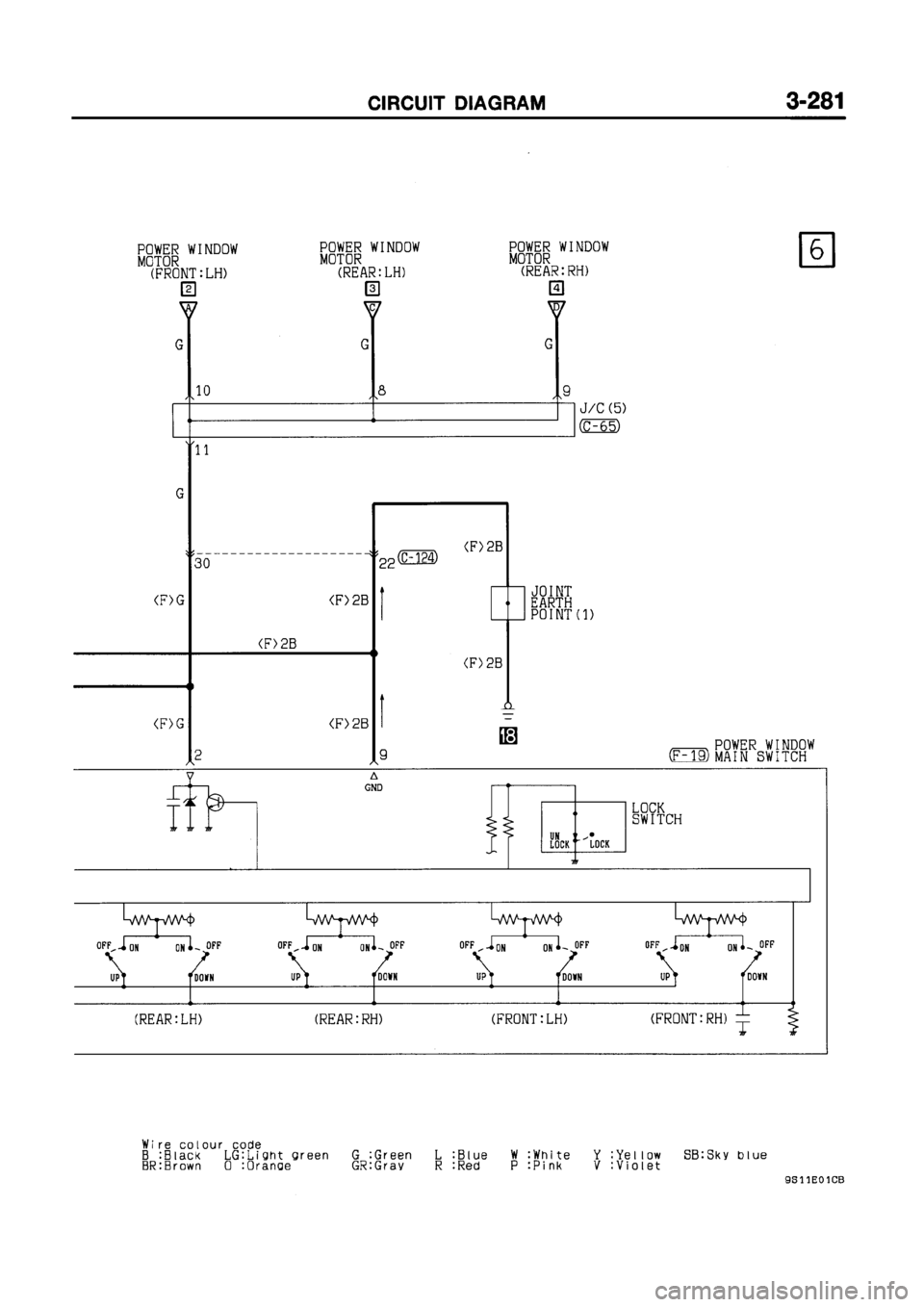 MITSUBISHI GALANT 1999 8.G Electrical Wiring Diagram Workshop Manual 
