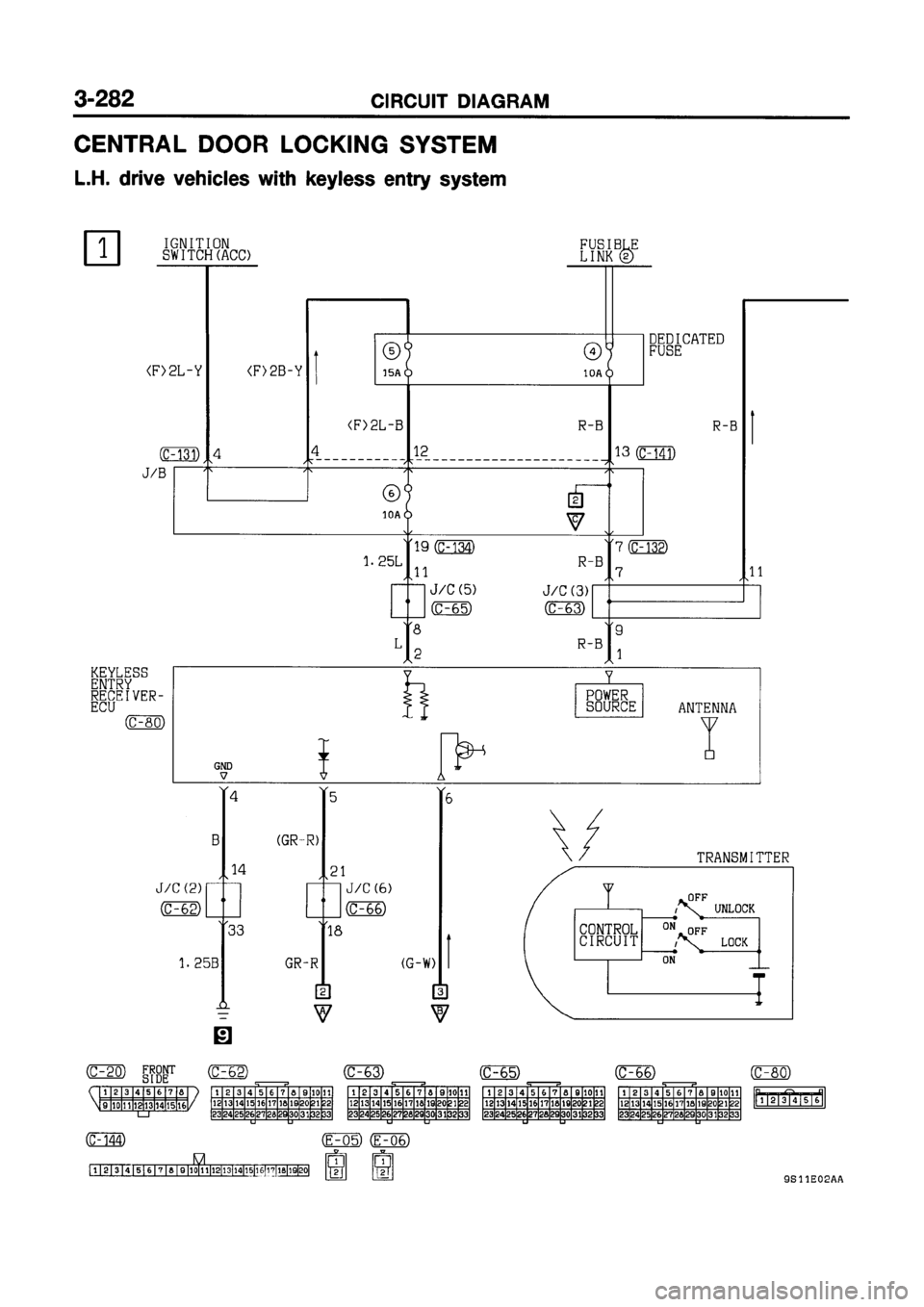 MITSUBISHI GALANT 1999 8.G Electrical Wiring Diagram Workshop Manual 