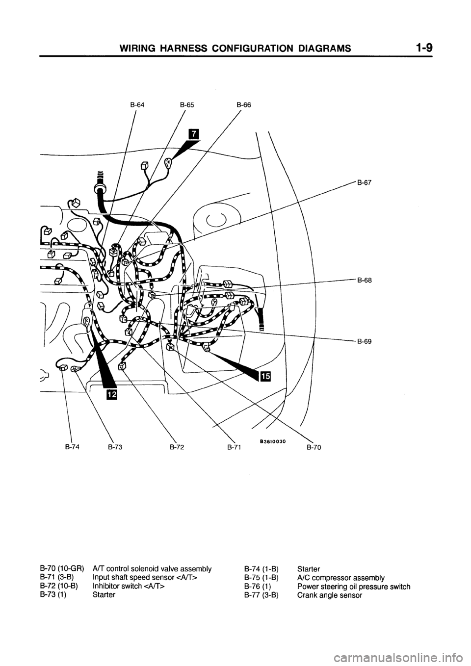 MITSUBISHI GALANT 1999 8.G Electrical Wiring Diagram Owners Guide MITSUBISHI GALANT 1999 8.G Electrical Wiring Diagram Owners Guide