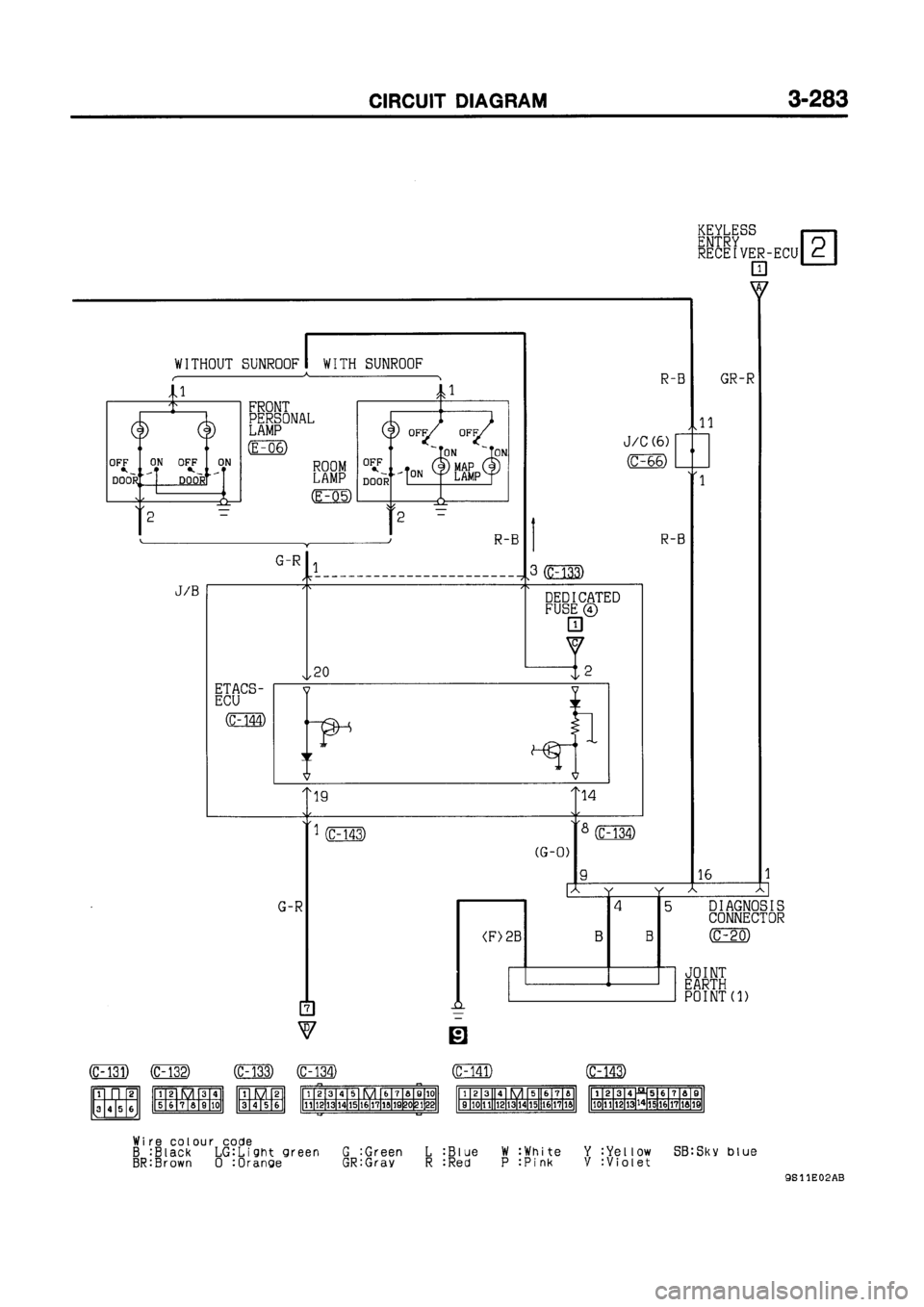 MITSUBISHI GALANT 1999 8.G Electrical Wiring Diagram Manual
