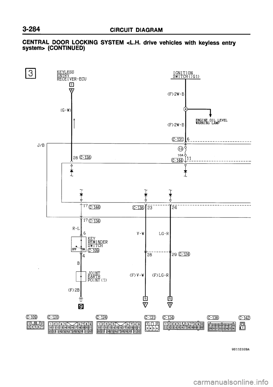 MITSUBISHI GALANT 1999 8.G Electrical Wiring Diagram Workshop Manual MITSUBISHI GALANT 1999 8.G Electrical Wiring Diagram Workshop Manual