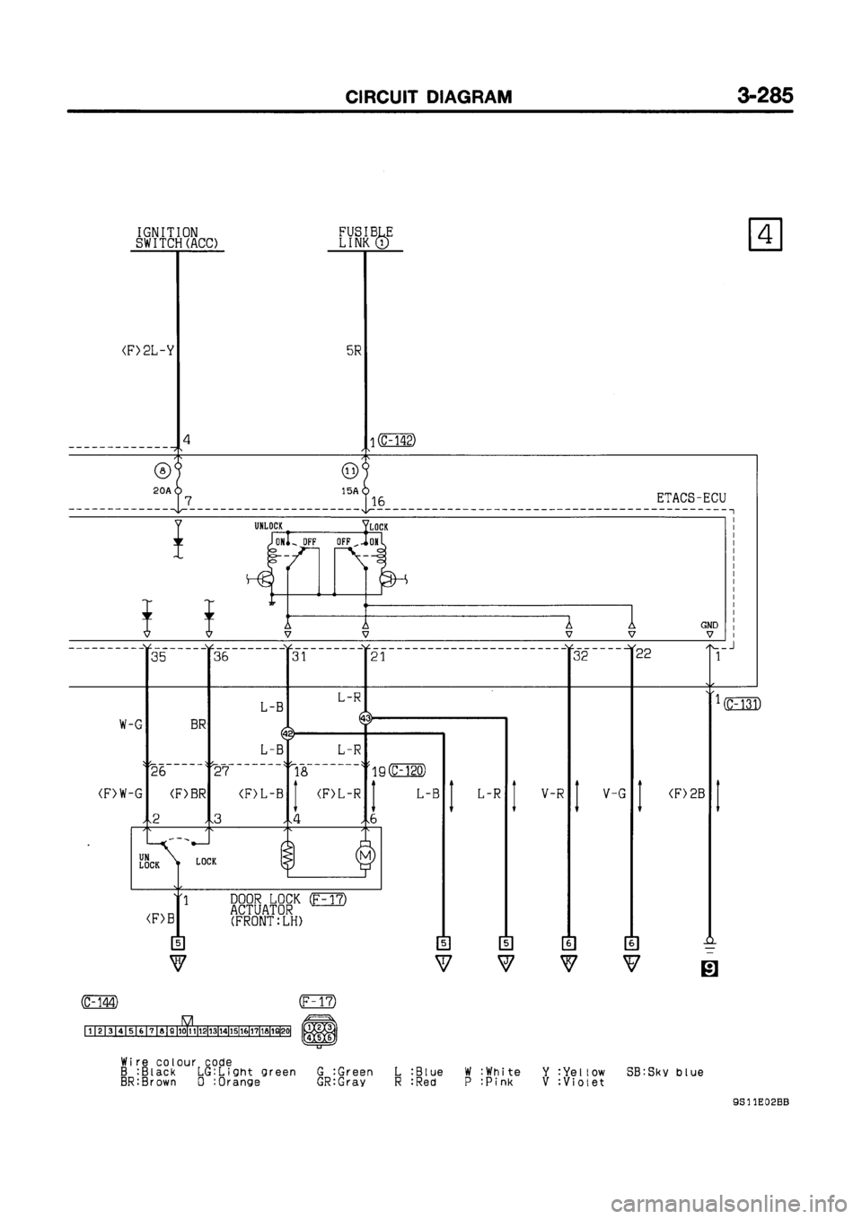 MITSUBISHI GALANT 1999 8.G Electrical Wiring Diagram Workshop Manual MITSUBISHI GALANT 1999 8.G Electrical Wiring Diagram Workshop Manual