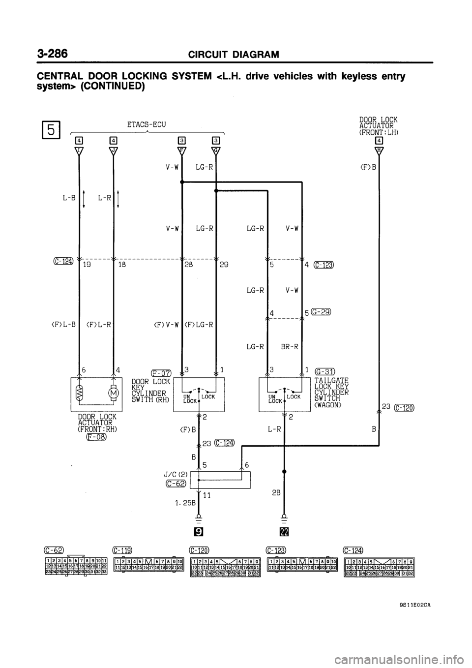 MITSUBISHI GALANT 1999 8.G Electrical Wiring Diagram Workshop Manual MITSUBISHI GALANT 1999 8.G Electrical Wiring Diagram Workshop Manual