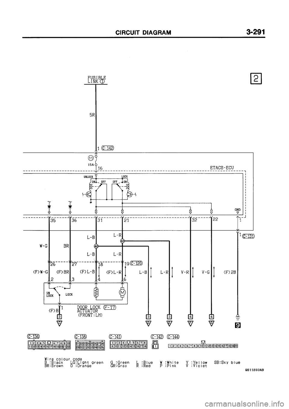 MITSUBISHI GALANT 1999 8.G Electrical Wiring Diagram Workshop Manual MITSUBISHI GALANT 1999 8.G Electrical Wiring Diagram Workshop Manual