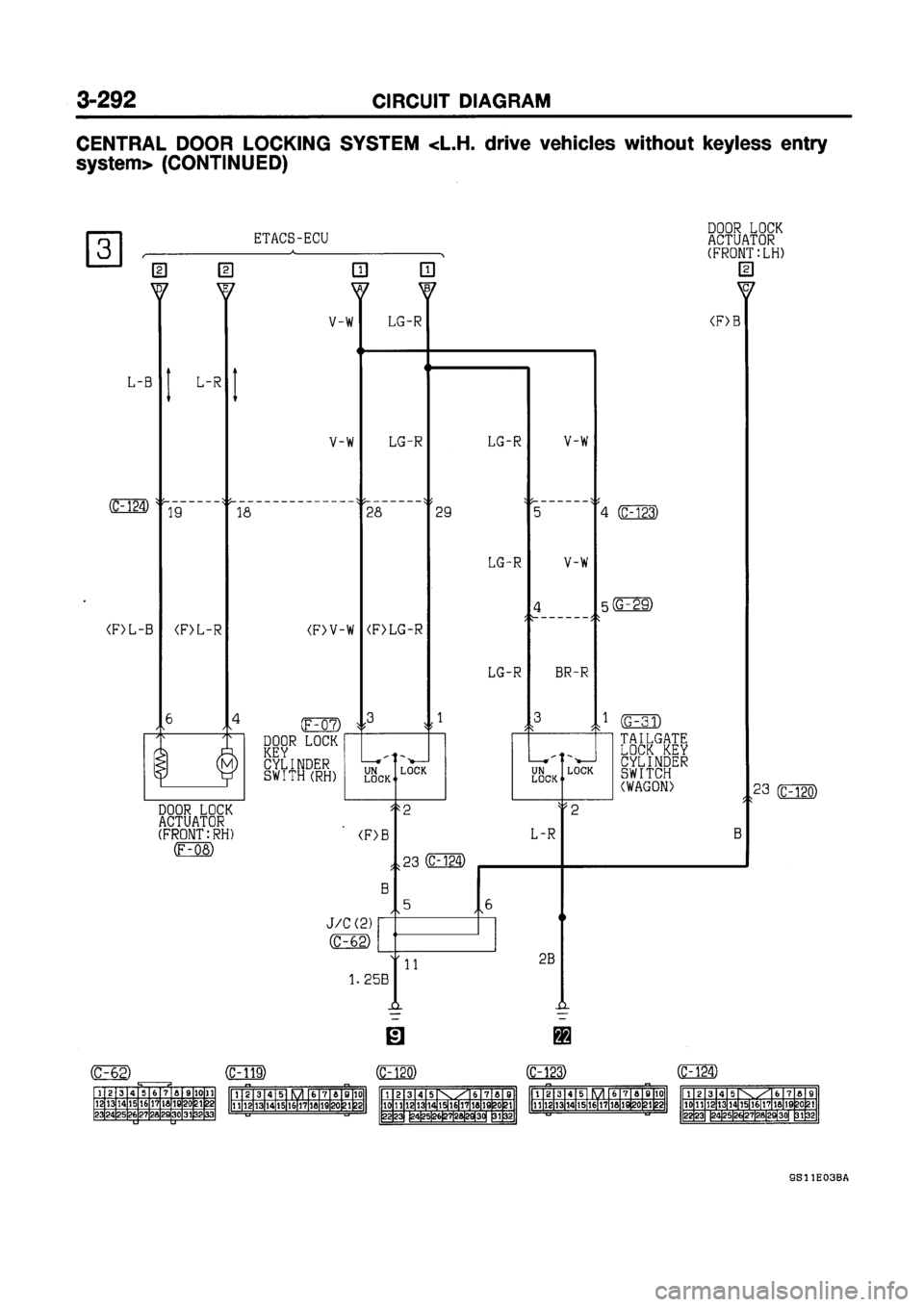 MITSUBISHI GALANT 1999 8.G Electrical Wiring Diagram Workshop Manual MITSUBISHI GALANT 1999 8.G Electrical Wiring Diagram Workshop Manual