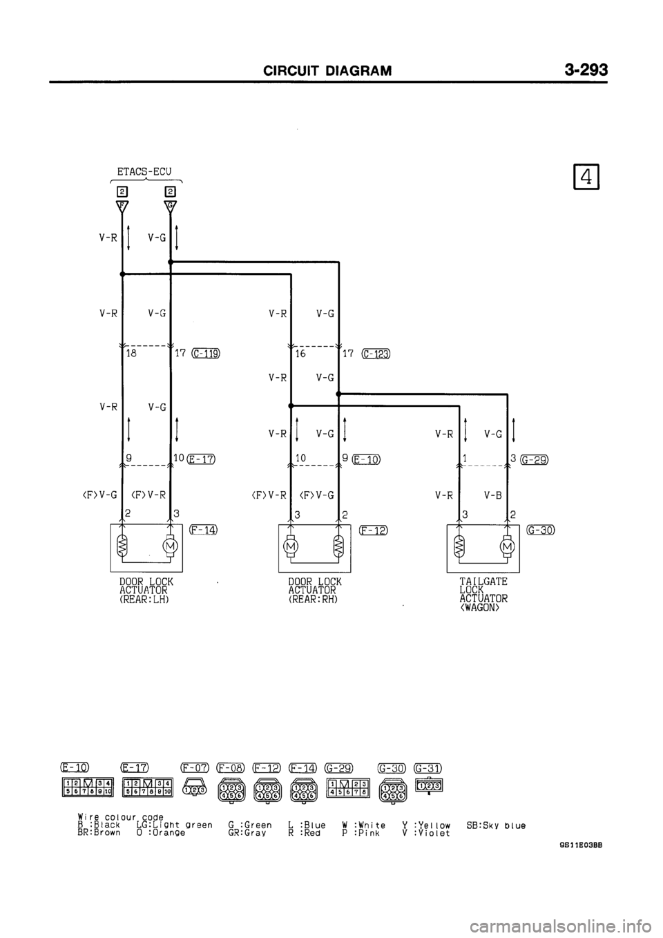 MITSUBISHI GALANT 1999 8.G Electrical Wiring Diagram Workshop Manual MITSUBISHI GALANT 1999 8.G Electrical Wiring Diagram Workshop Manual