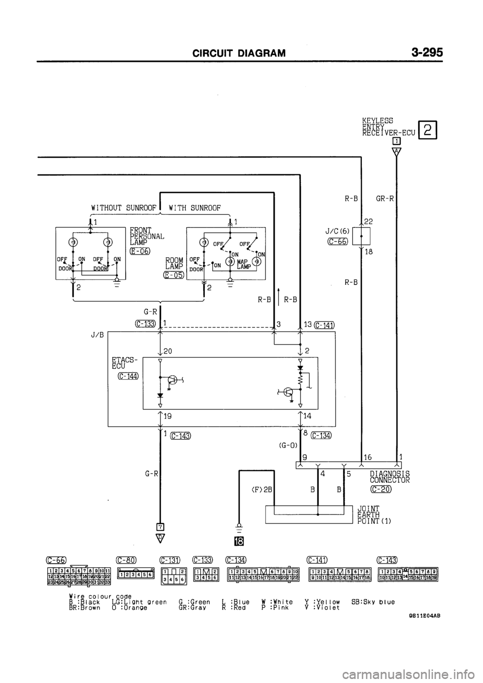 MITSUBISHI GALANT 1999 8.G Electrical Wiring Diagram Workshop Manual MITSUBISHI GALANT 1999 8.G Electrical Wiring Diagram Workshop Manual