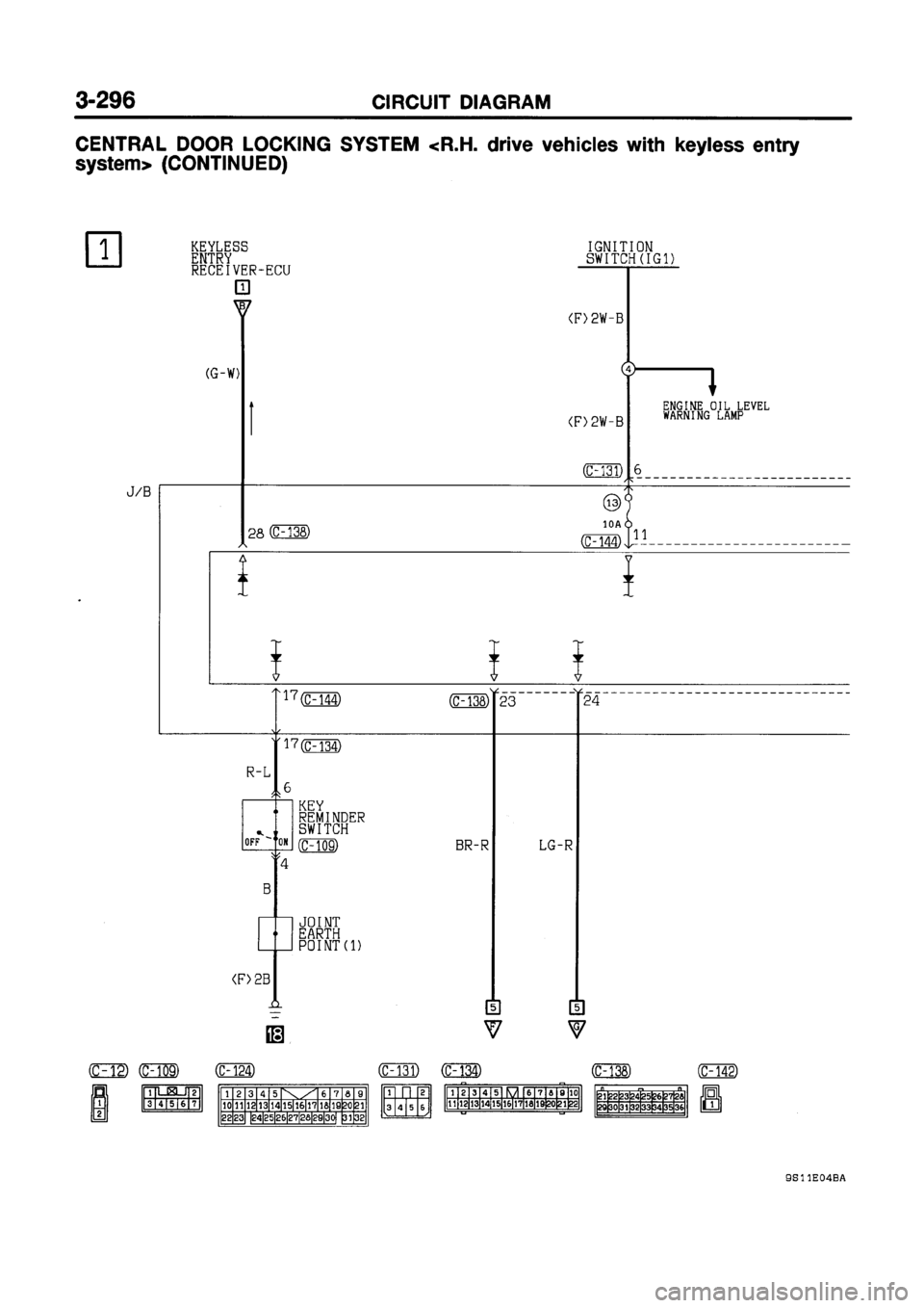 MITSUBISHI GALANT 1999 8.G Electrical Wiring Diagram Workshop Manual MITSUBISHI GALANT 1999 8.G Electrical Wiring Diagram Workshop Manual