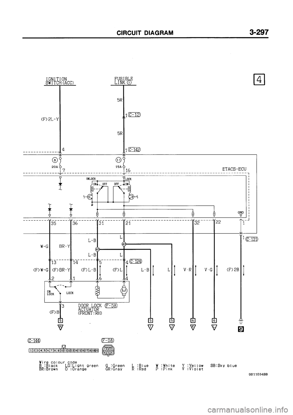 MITSUBISHI GALANT 1999 8.G Electrical Wiring Diagram Workshop Manual MITSUBISHI GALANT 1999 8.G Electrical Wiring Diagram Workshop Manual