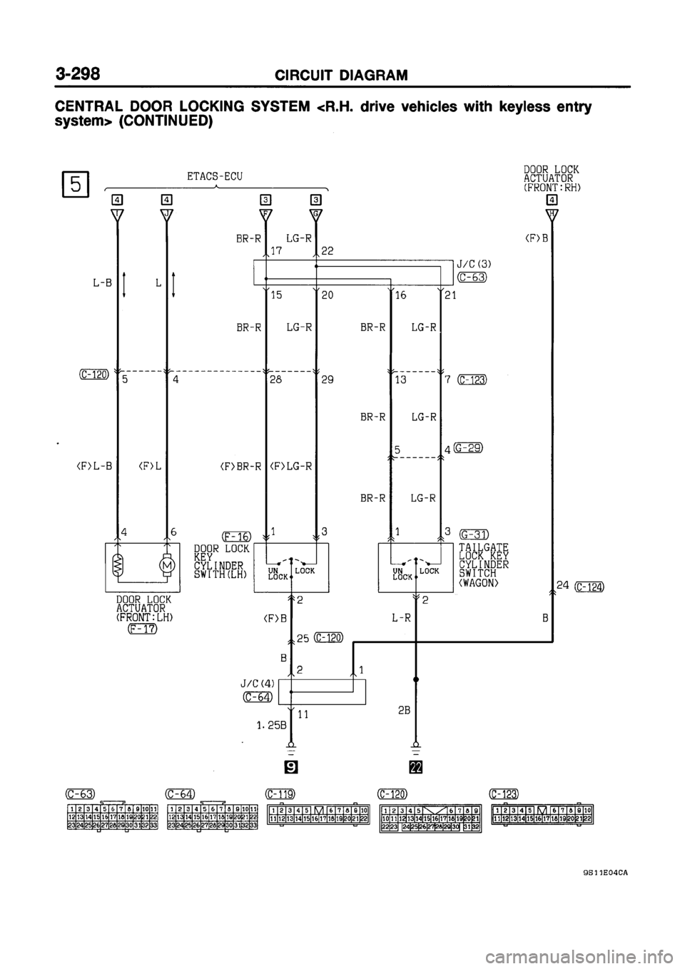 MITSUBISHI GALANT 1999 8.G Electrical Wiring Diagram Workshop Manual MITSUBISHI GALANT 1999 8.G Electrical Wiring Diagram Workshop Manual