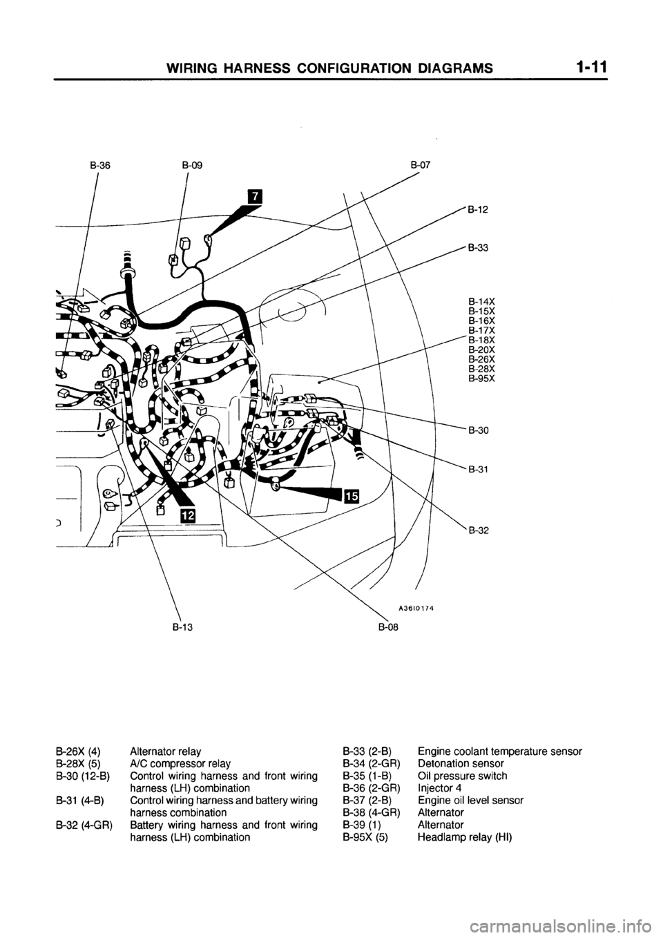 MITSUBISHI GALANT 1999 8.G Electrical Wiring Diagram Owners Guide MITSUBISHI GALANT 1999 8.G Electrical Wiring Diagram Owners Guide