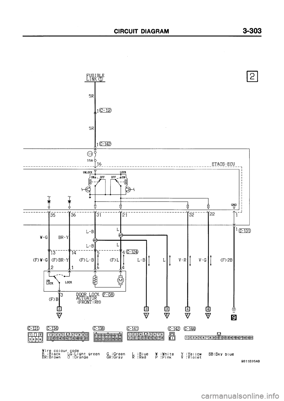 MITSUBISHI GALANT 1999 8.G Electrical Wiring Diagram Workshop Manual MITSUBISHI GALANT 1999 8.G Electrical Wiring Diagram Workshop Manual