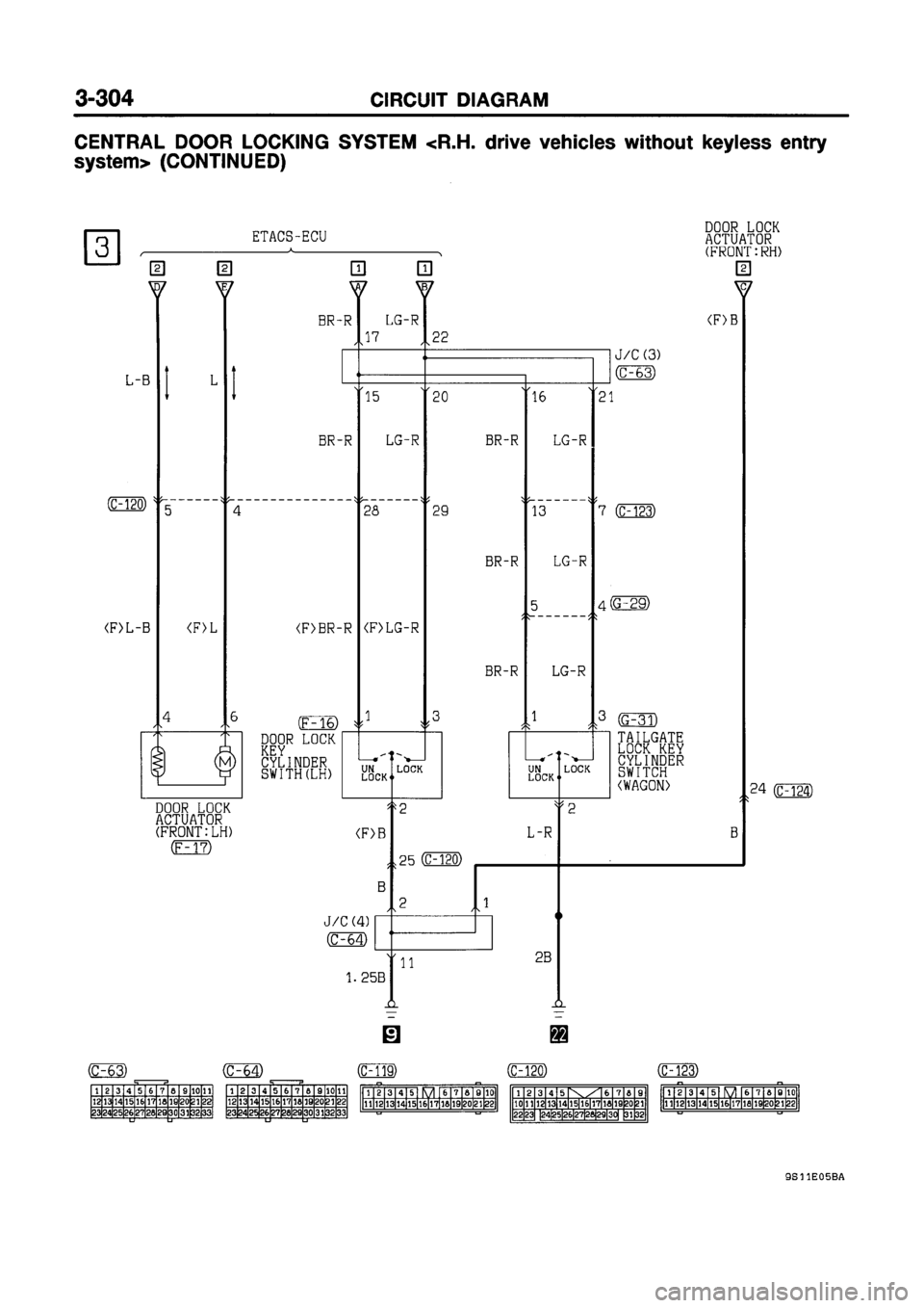 MITSUBISHI GALANT 1999 8.G Electrical Wiring Diagram Workshop Manual MITSUBISHI GALANT 1999 8.G Electrical Wiring Diagram Workshop Manual