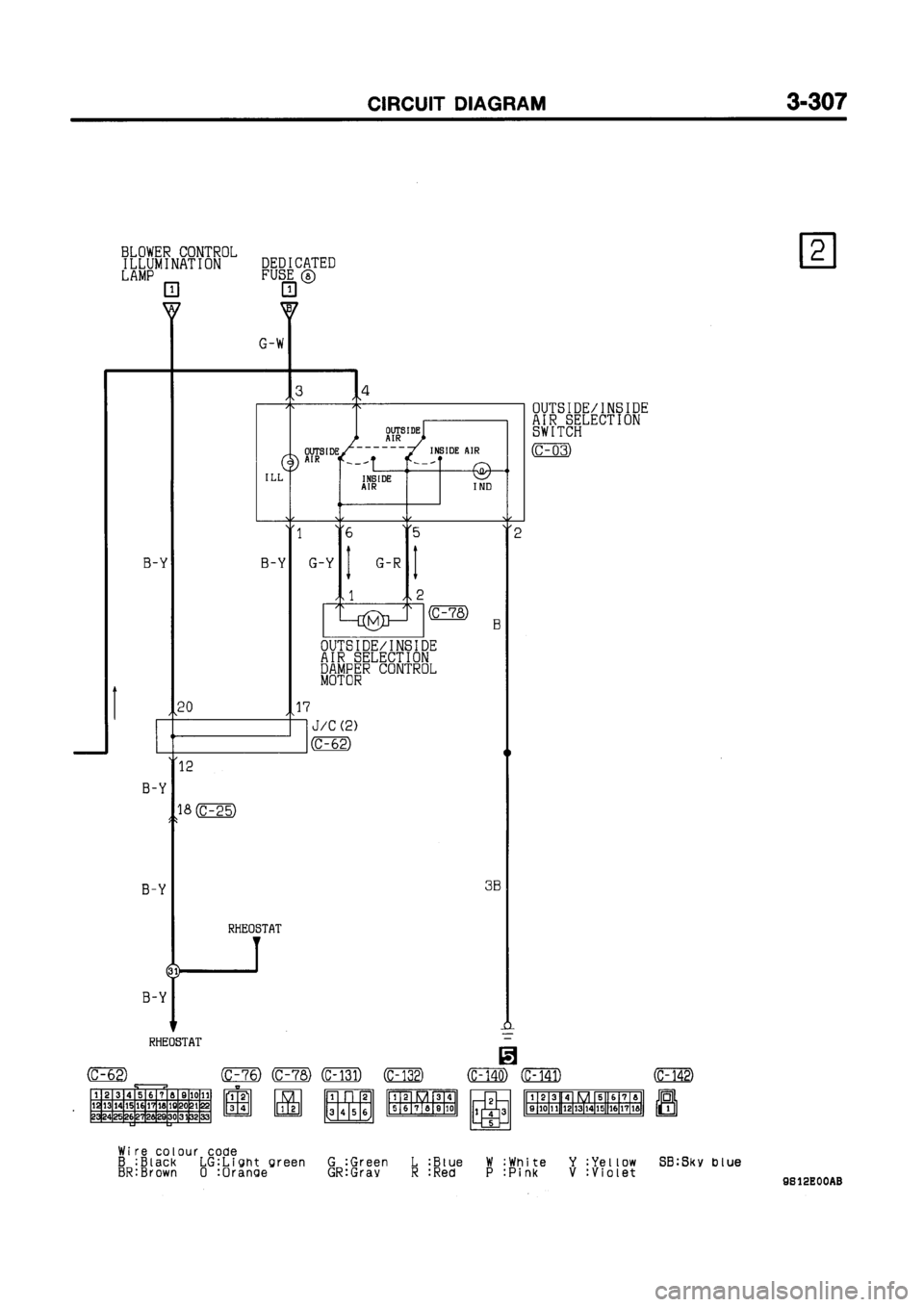 MITSUBISHI GALANT 1999 8.G Electrical Wiring Diagram Workshop Manual MITSUBISHI GALANT 1999 8.G Electrical Wiring Diagram Workshop Manual