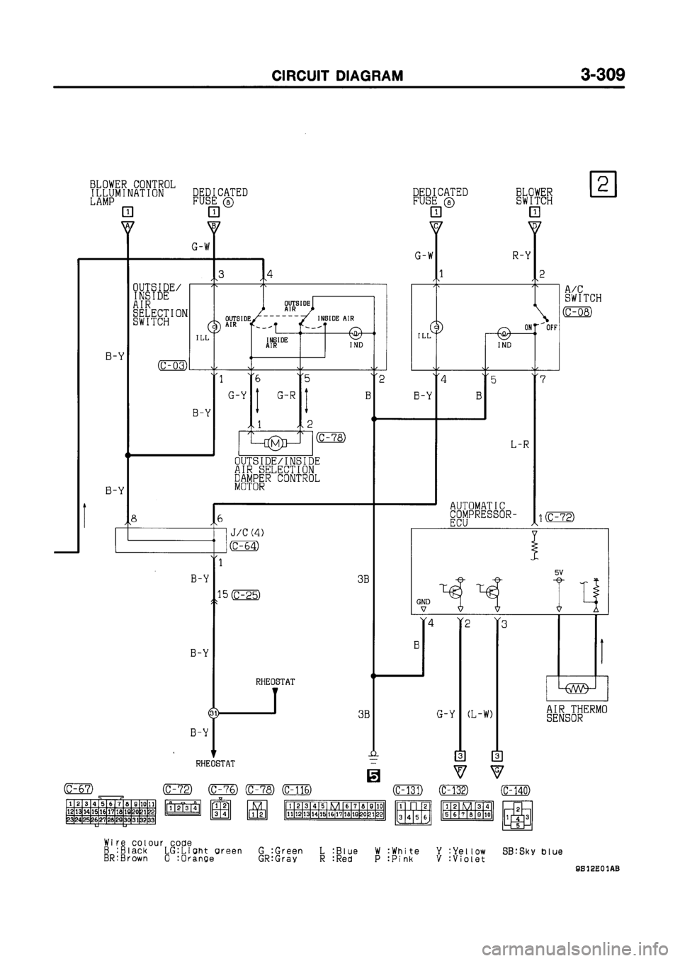 MITSUBISHI GALANT 1999 8.G Electrical Wiring Diagram Workshop Manual MITSUBISHI GALANT 1999 8.G Electrical Wiring Diagram Workshop Manual