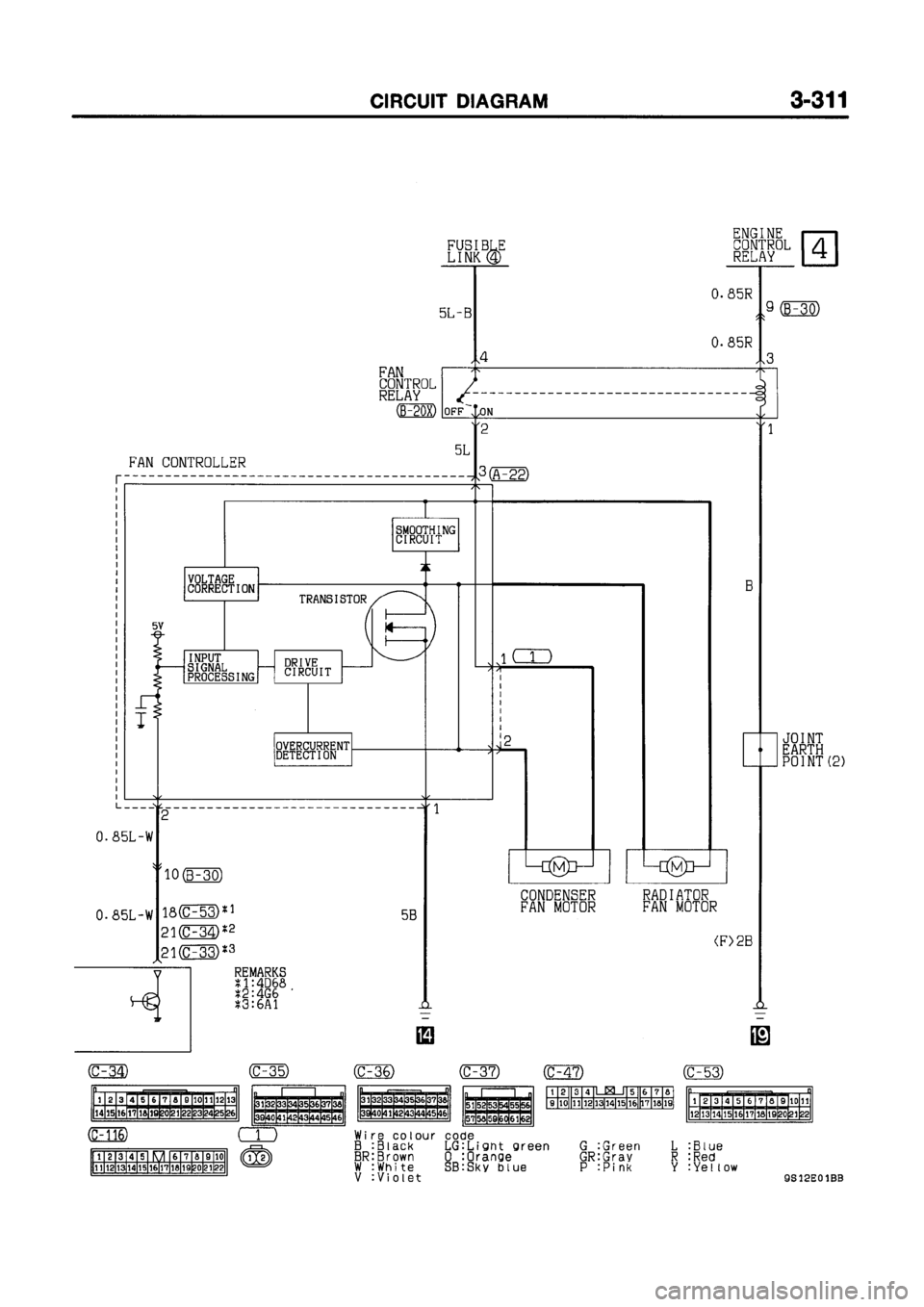 MITSUBISHI GALANT 1999 8.G Electrical Wiring Diagram Workshop Manual MITSUBISHI GALANT 1999 8.G Electrical Wiring Diagram Workshop Manual