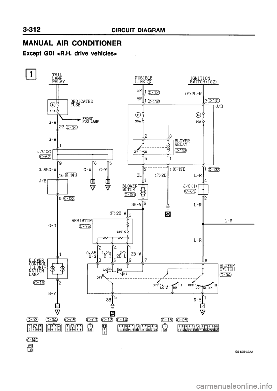 MITSUBISHI GALANT 1999 8.G Electrical Wiring Diagram Workshop Manual MITSUBISHI GALANT 1999 8.G Electrical Wiring Diagram Workshop Manual