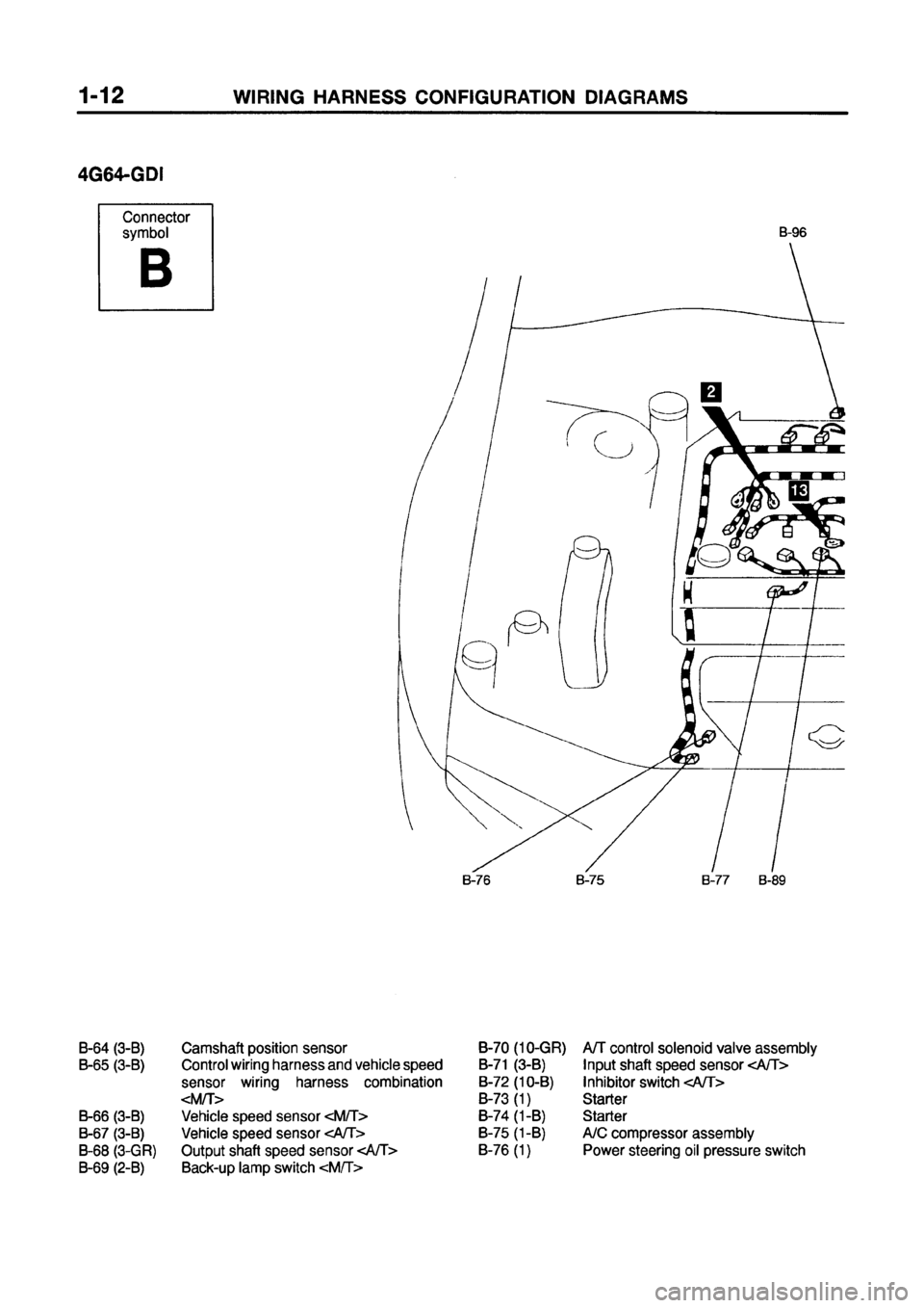 MITSUBISHI GALANT 1999 8.G Electrical Wiring Diagram Owners Guide MITSUBISHI GALANT 1999 8.G Electrical Wiring Diagram Owners Guide