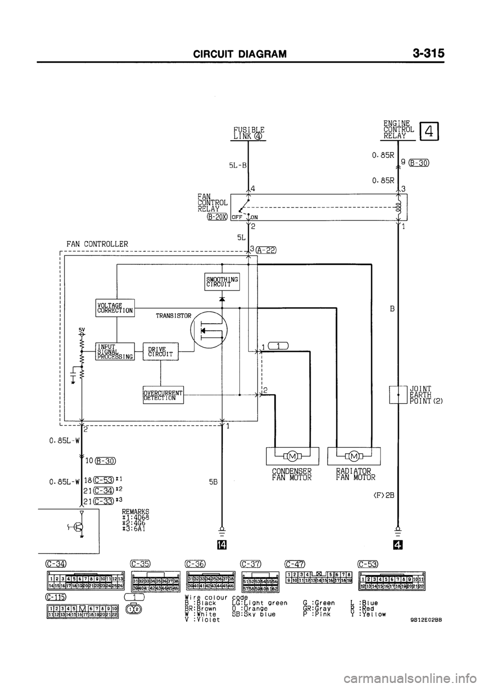 MITSUBISHI GALANT 1999 8.G Electrical Wiring Diagram Workshop Manual MITSUBISHI GALANT 1999 8.G Electrical Wiring Diagram Workshop Manual