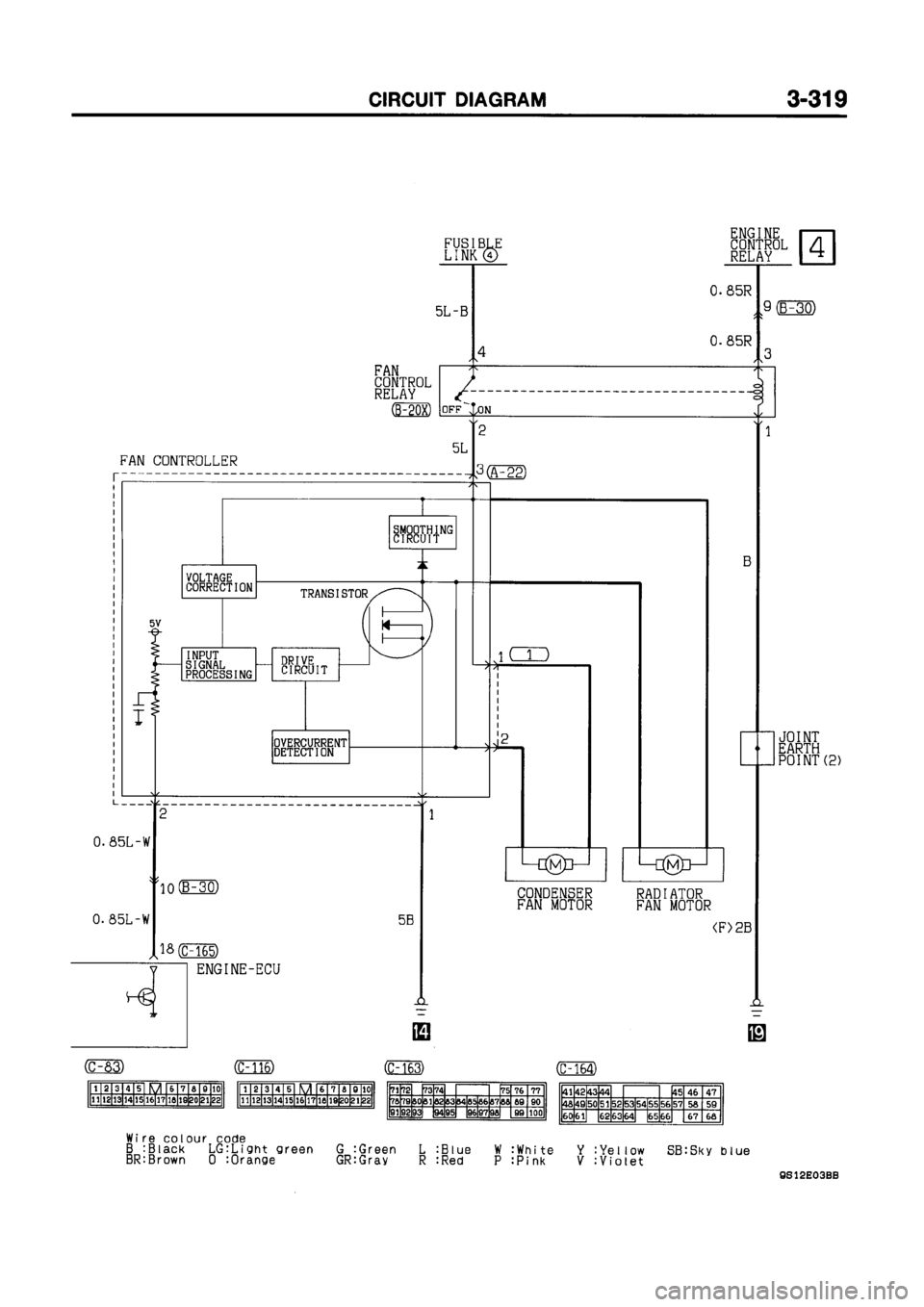 MITSUBISHI GALANT 1999 8.G Electrical Wiring Diagram Workshop Manual MITSUBISHI GALANT 1999 8.G Electrical Wiring Diagram Workshop Manual