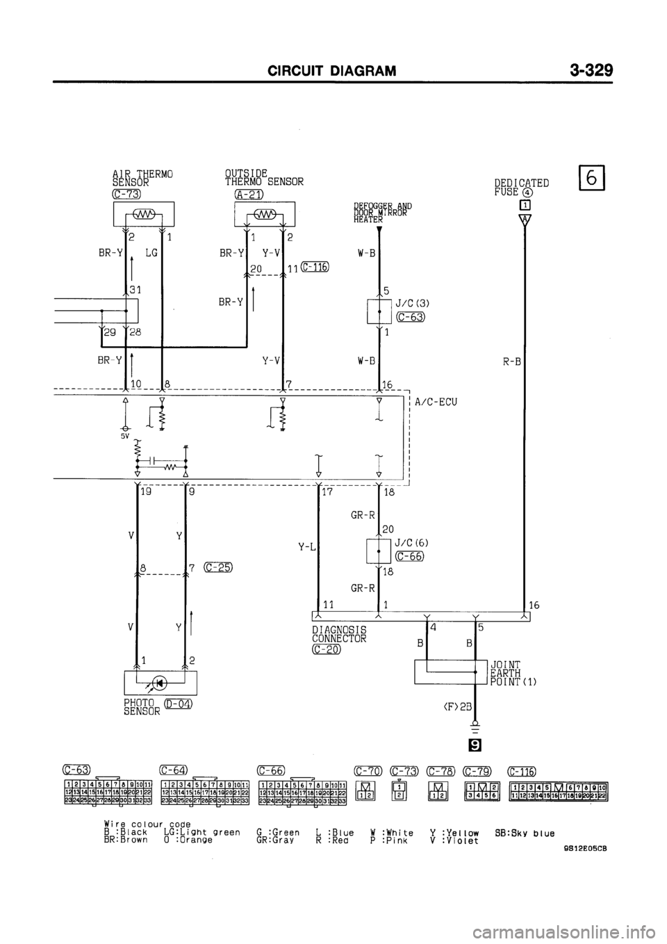 MITSUBISHI GALANT 1999 8.G Electrical Wiring Diagram Workshop Manual MITSUBISHI GALANT 1999 8.G Electrical Wiring Diagram Workshop Manual