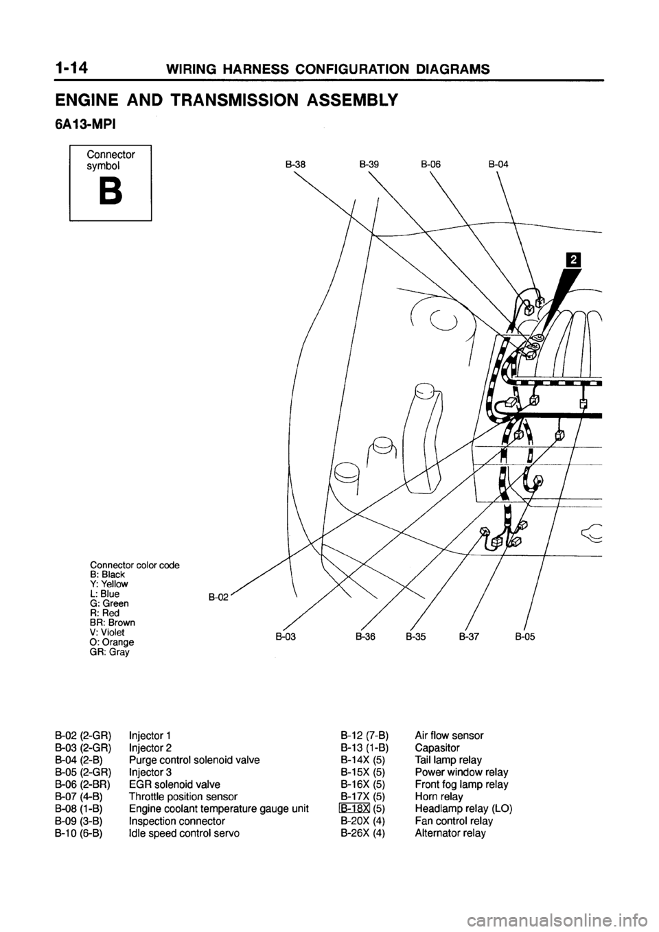 All Wiring Diagram Mitsubishi Galant Wiring Diagram 2002 Mitsubishi