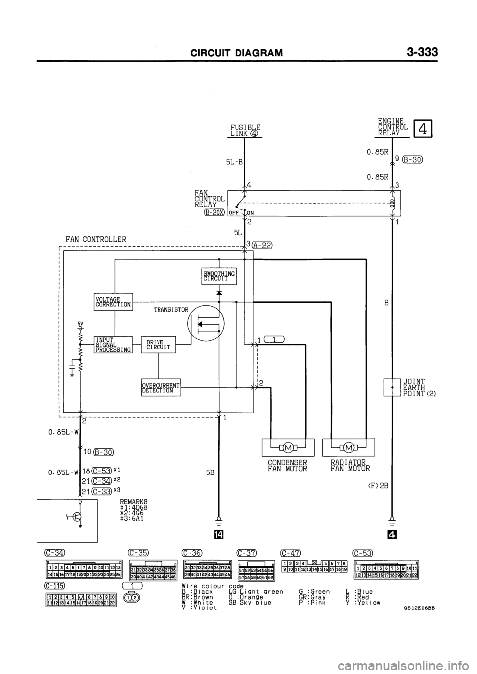 MITSUBISHI GALANT 1999 8.G Electrical Wiring Diagram Workshop Manual MITSUBISHI GALANT 1999 8.G Electrical Wiring Diagram Workshop Manual